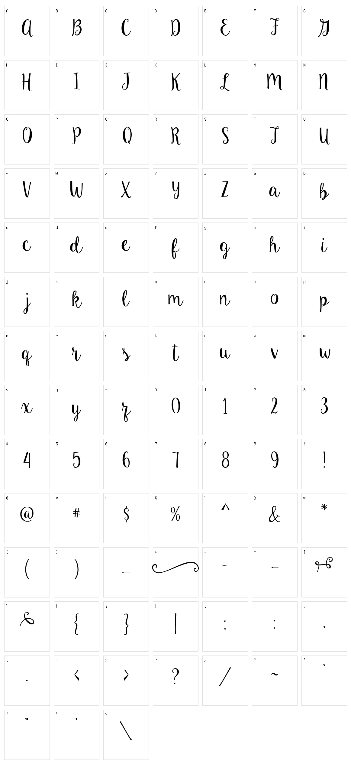 Ke Aloha Character Set