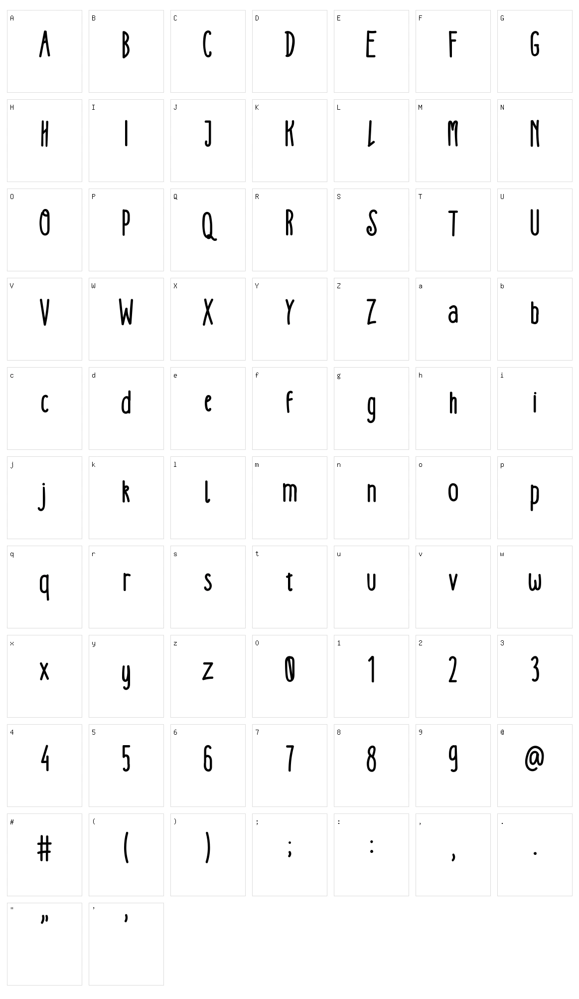 Kedjoe Character Set