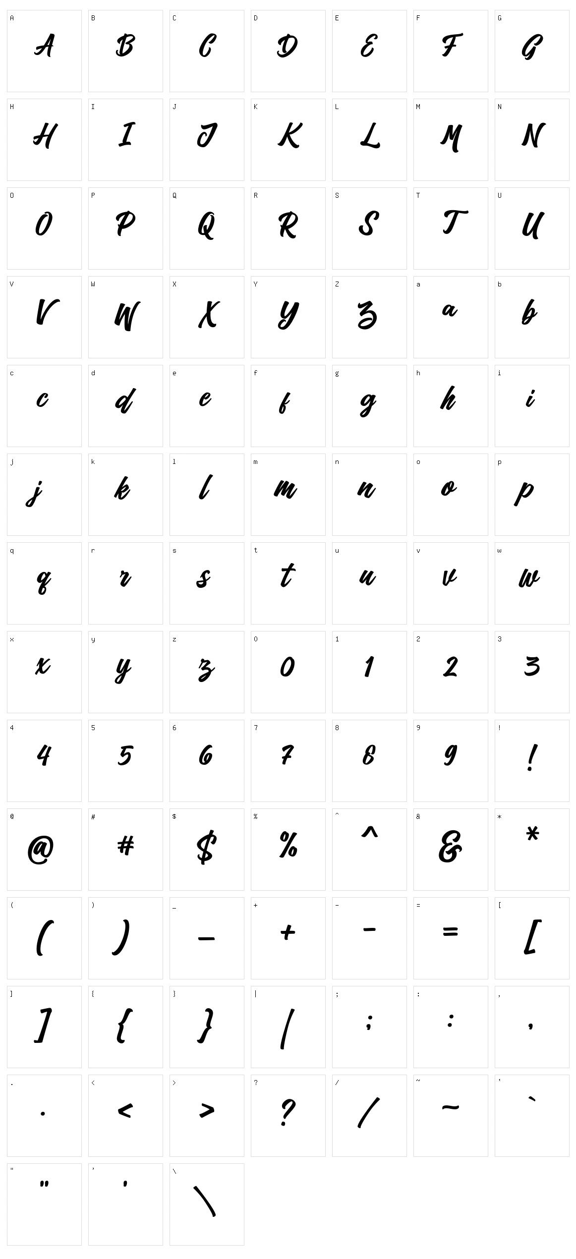 Kedmote Script Character Set
