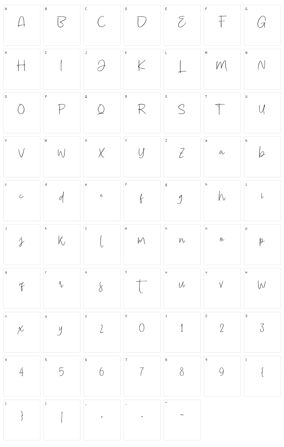 Keith Character Set