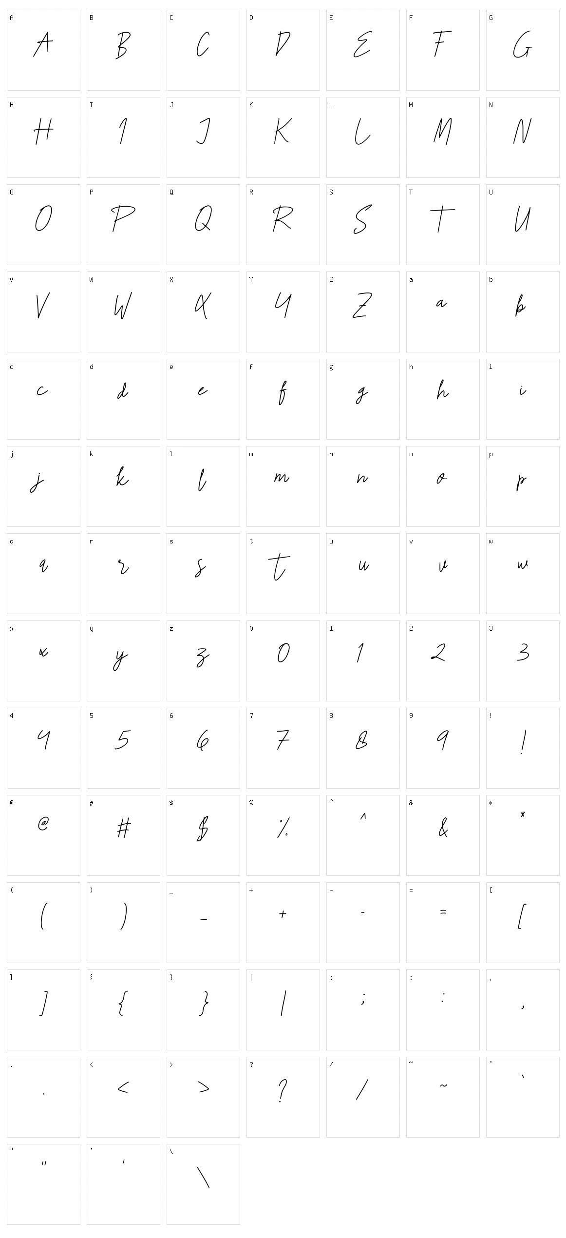 Keithey Character Set