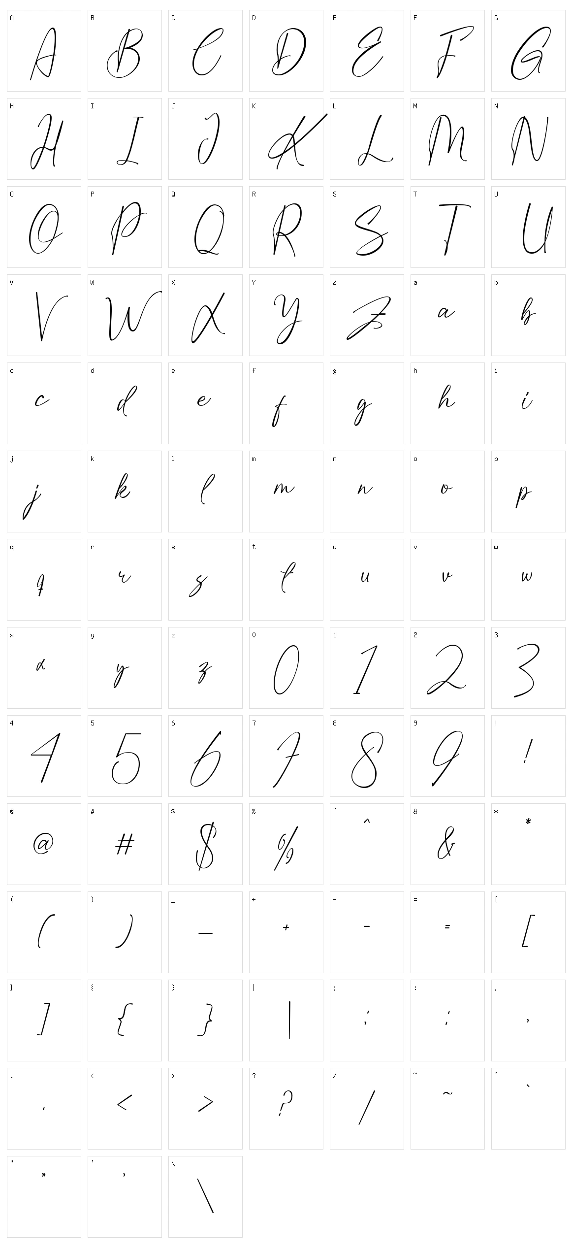 Kelarisan Character Set