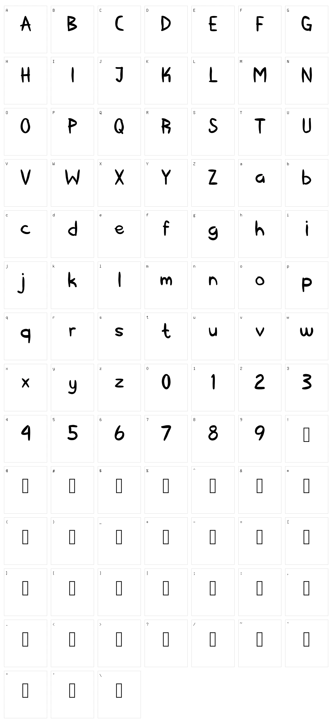 Kerape Character Set