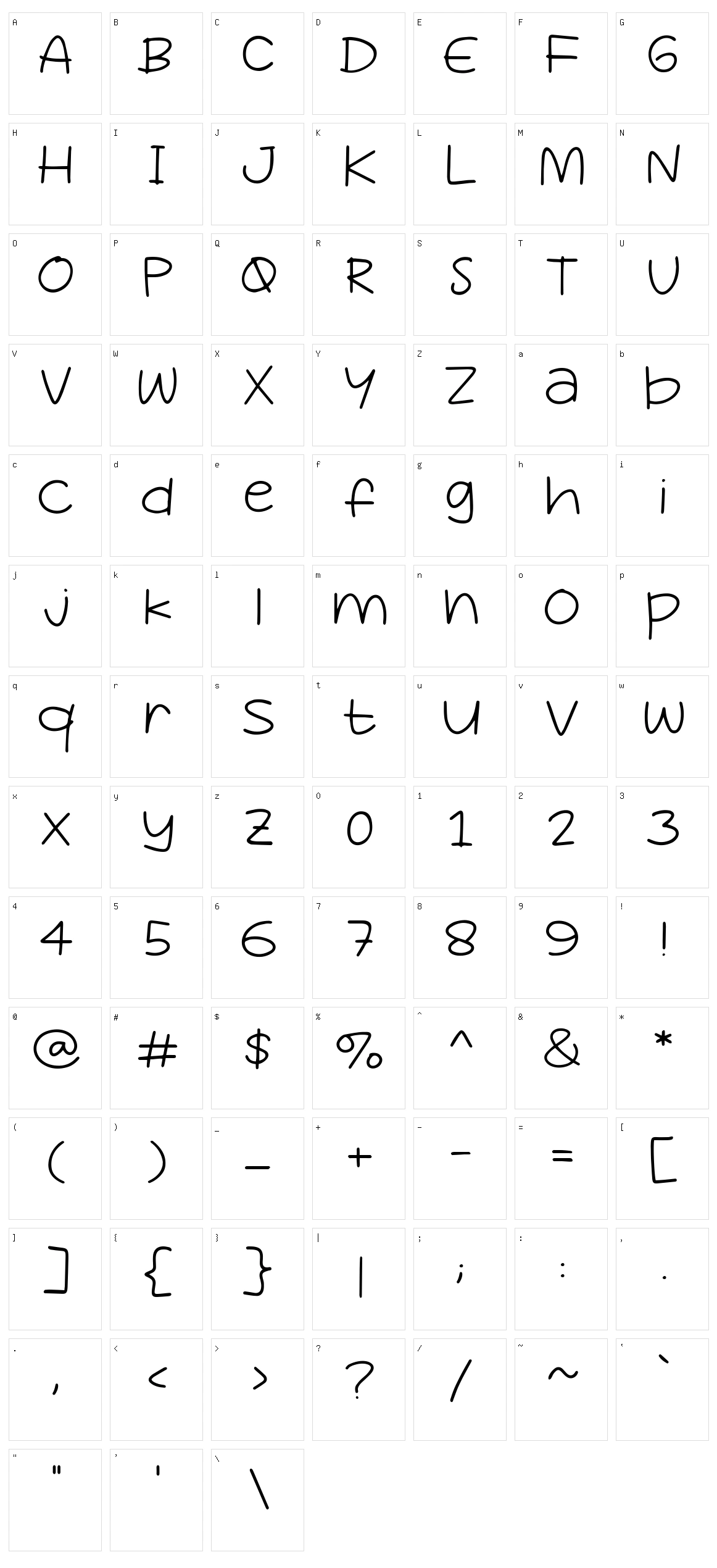 Ketiak Character Set