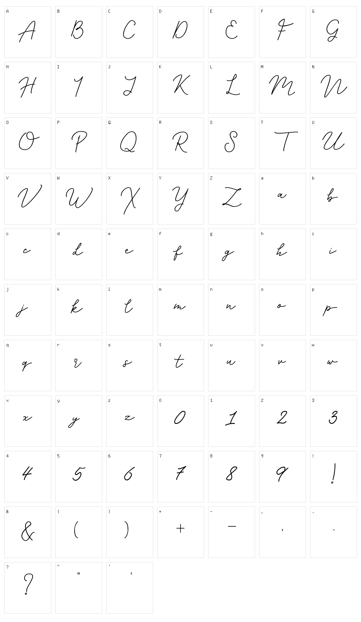 Khanela Character Set