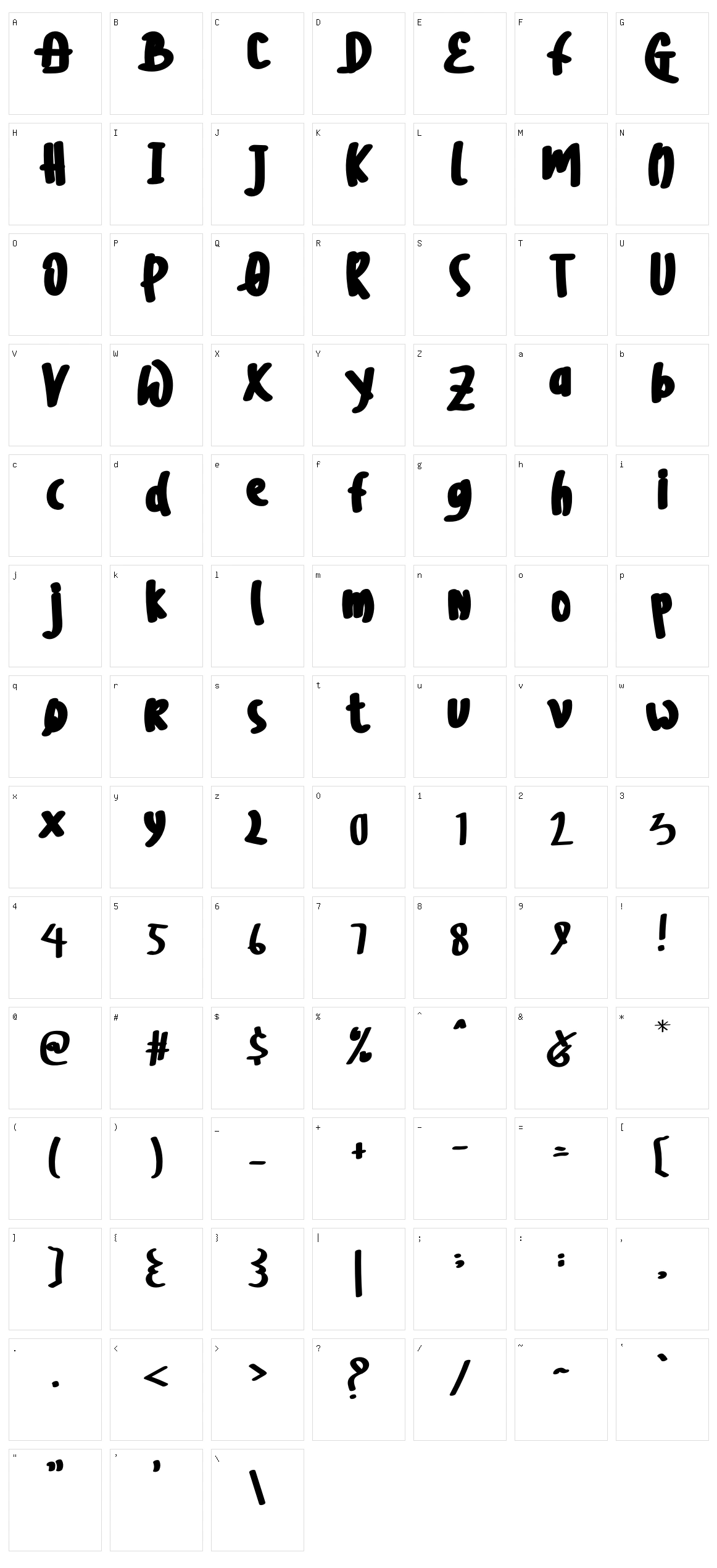 Kilo Meter Character Set