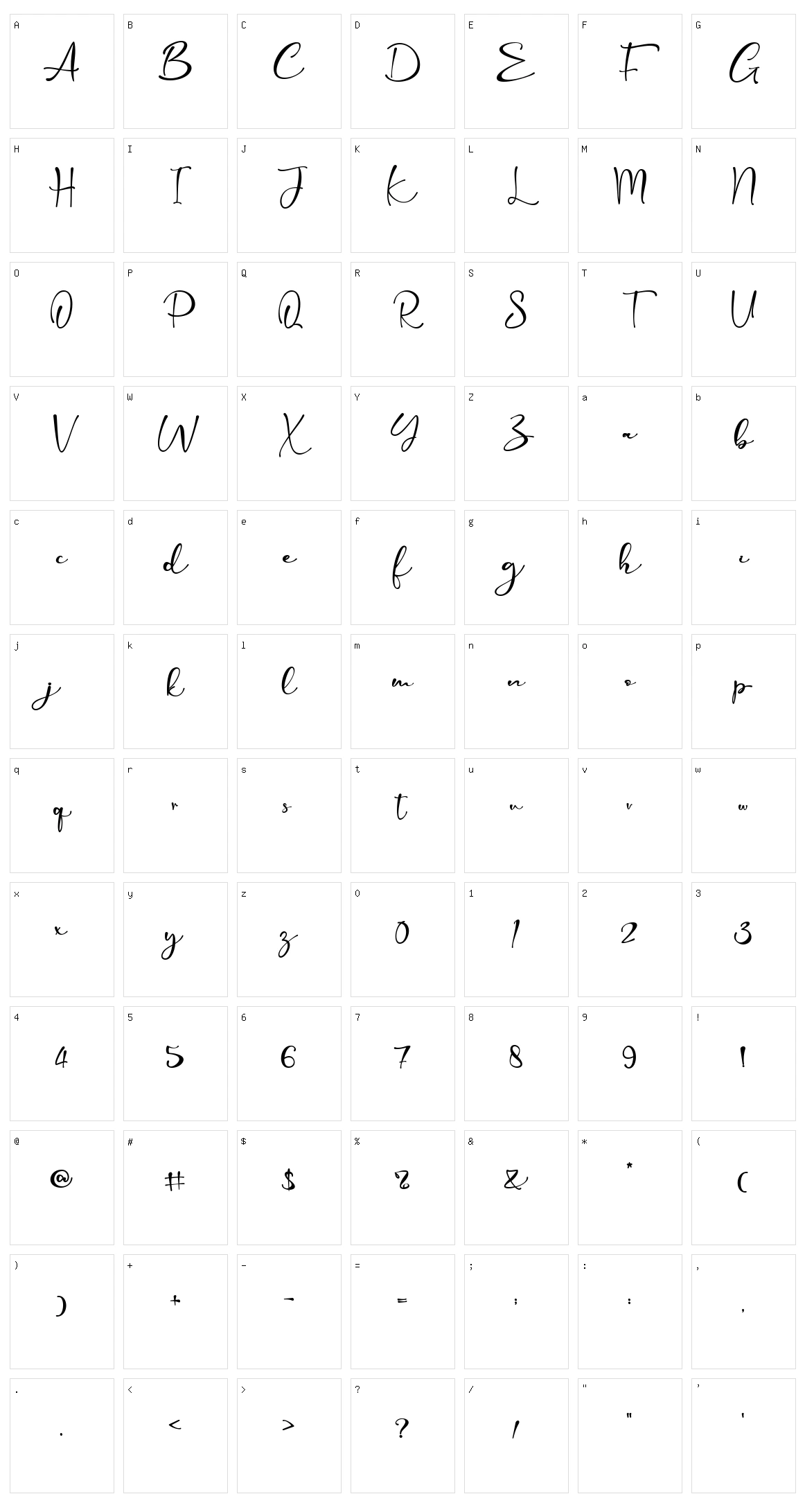 Kimberli Character Set