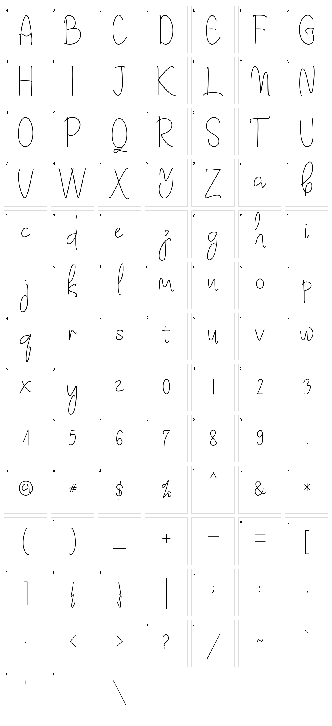 Kimberly Note Character Set