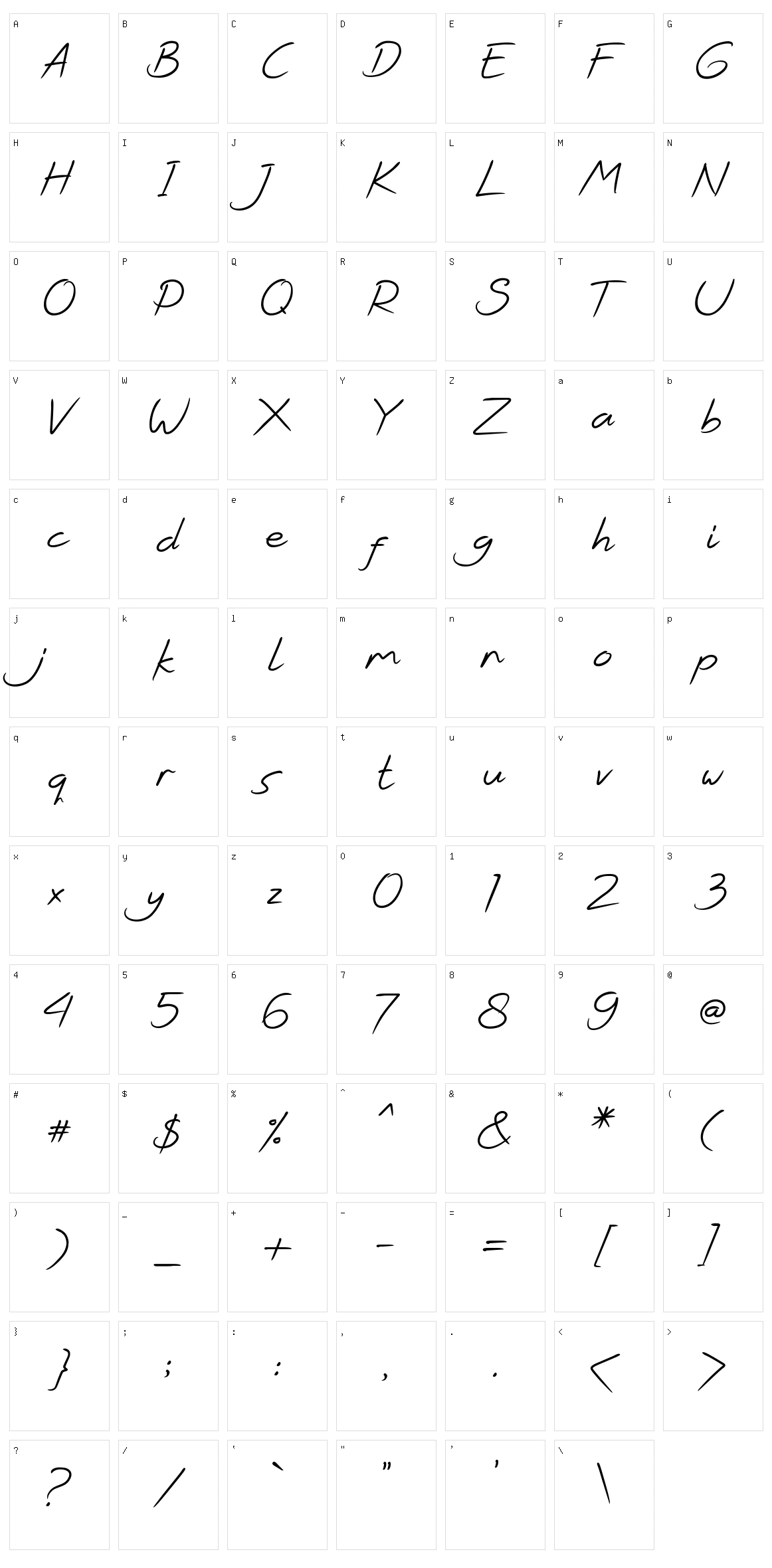 Kirana Script Character Set