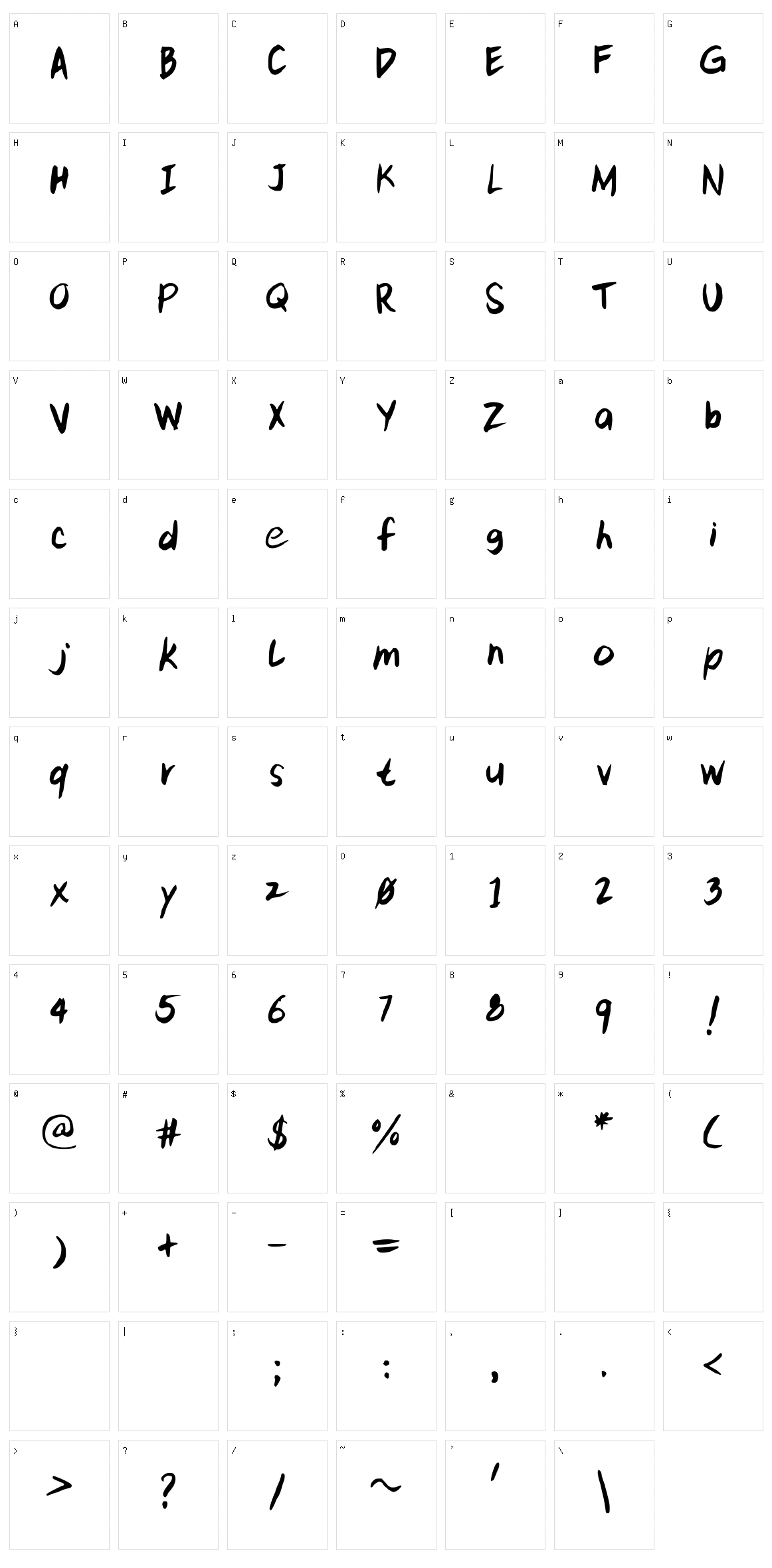 Kit Type Extra Character Set