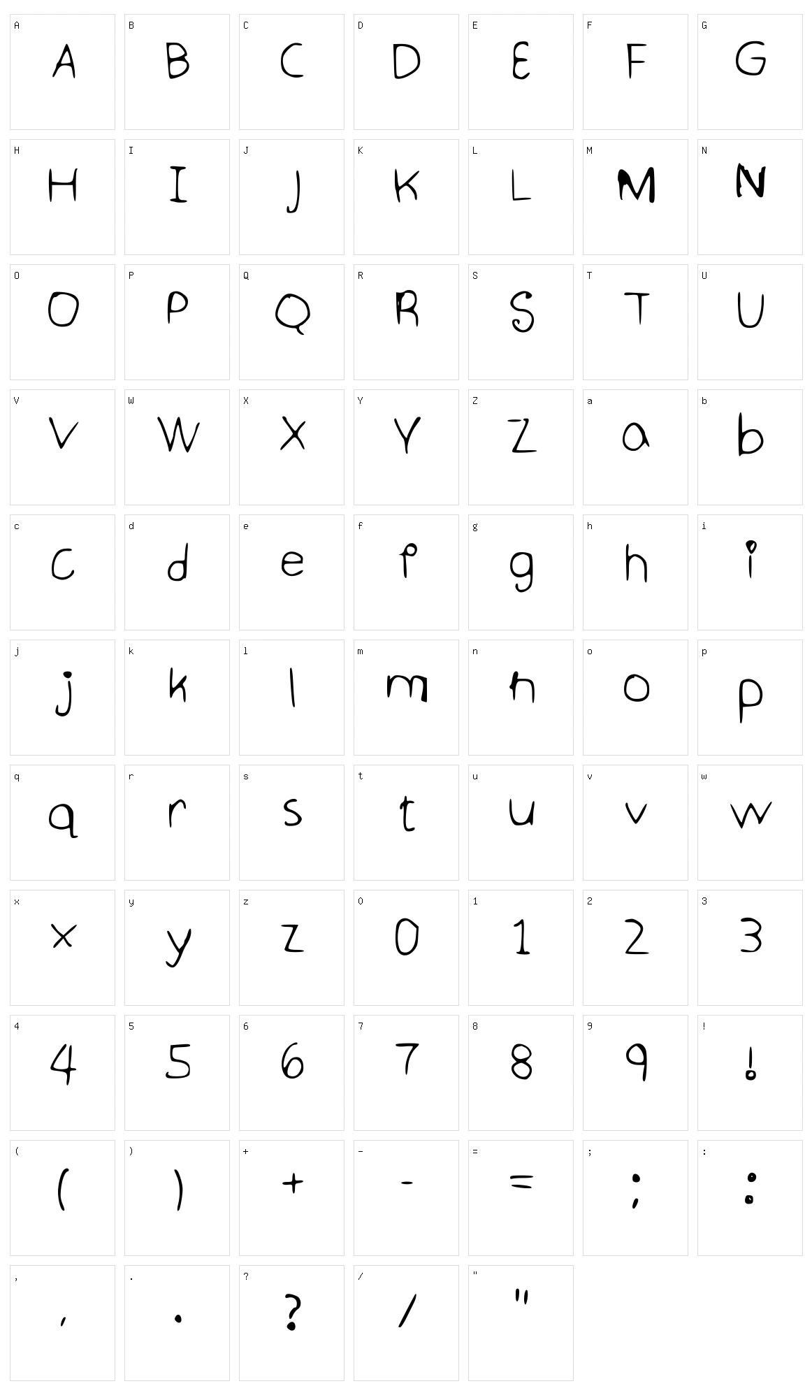 Klover Character Set