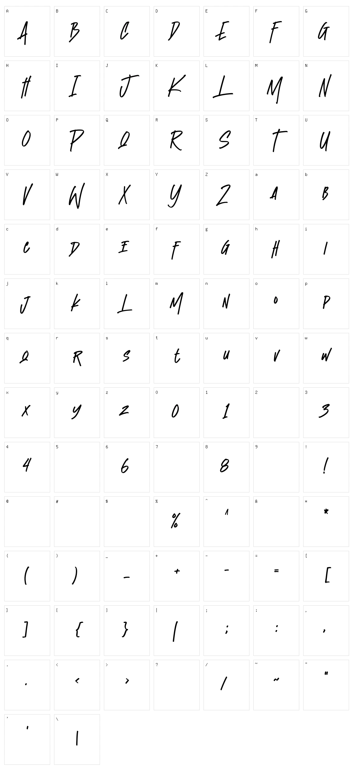 Kostaness Character Set