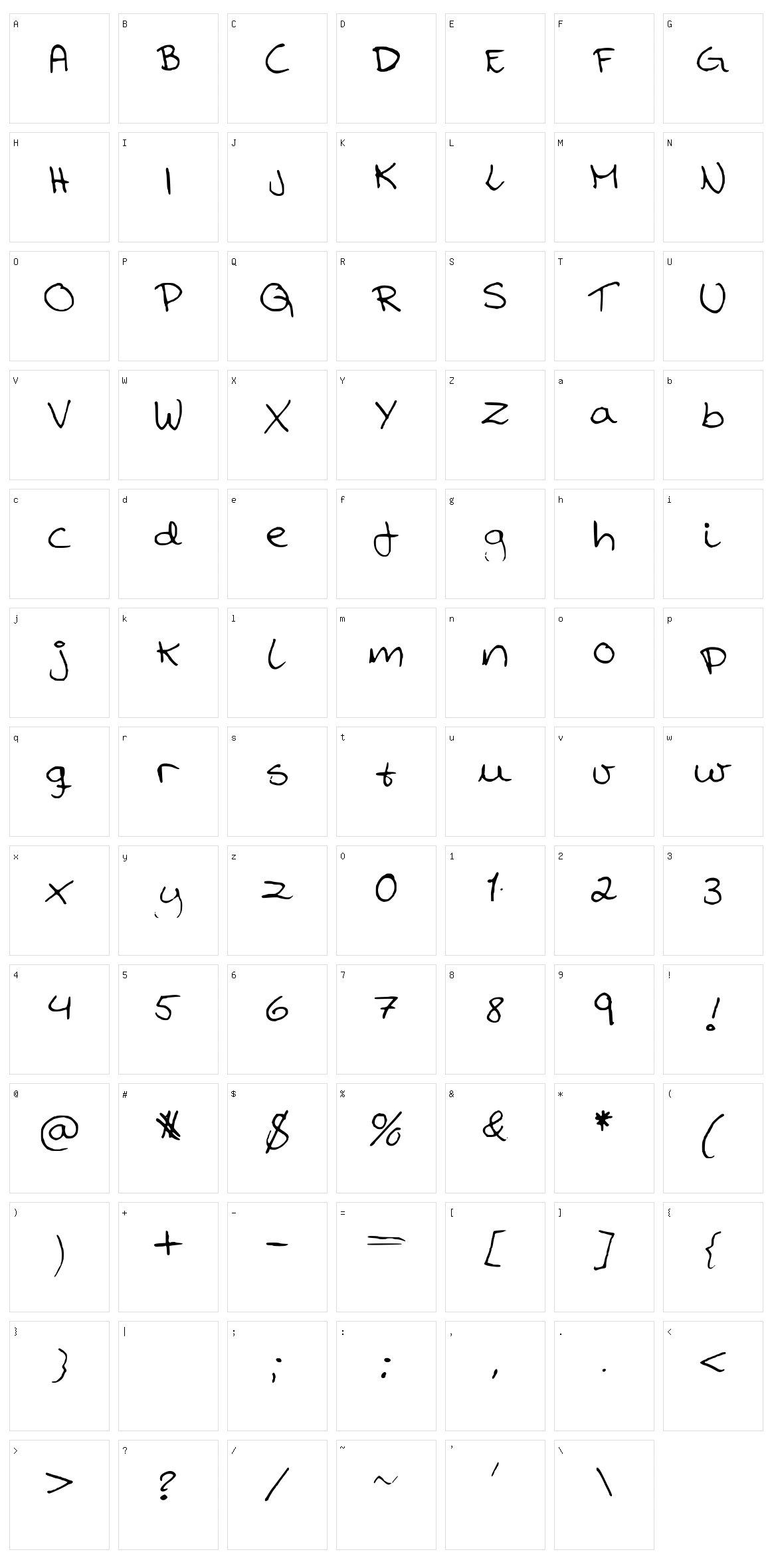 Kranne Character Set