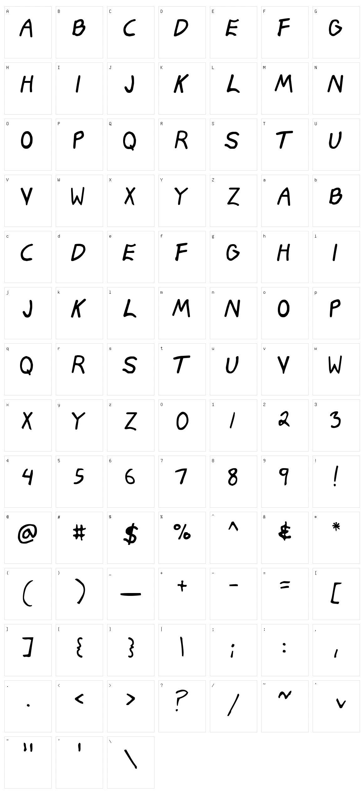 Kuchar Character Set