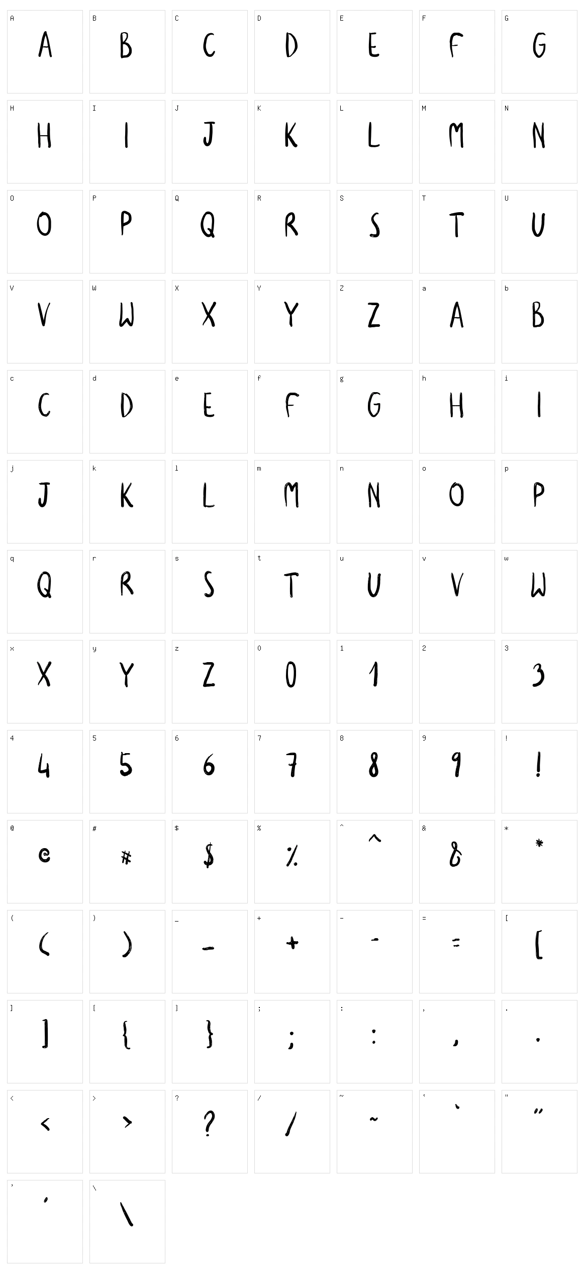 Labai Character Set