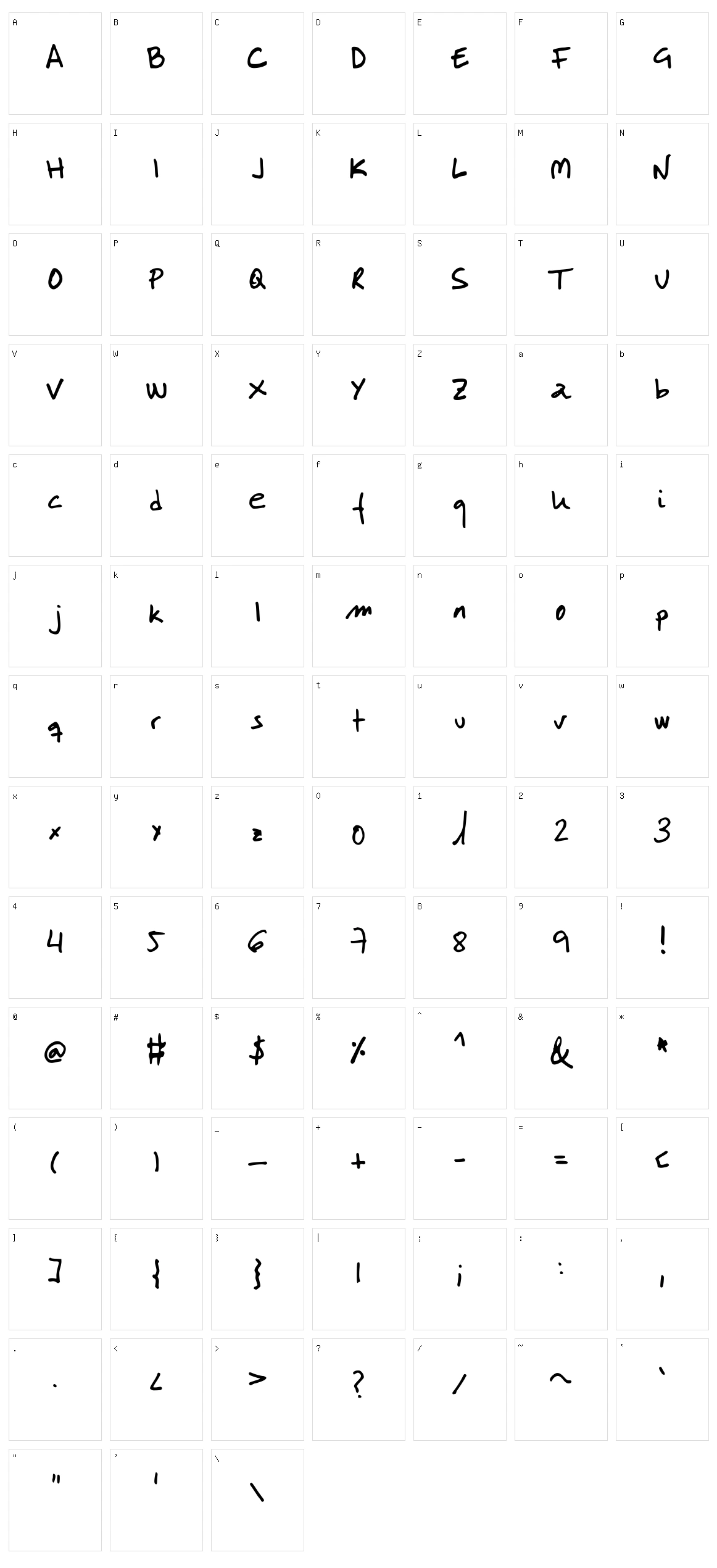 LabMol Character Set