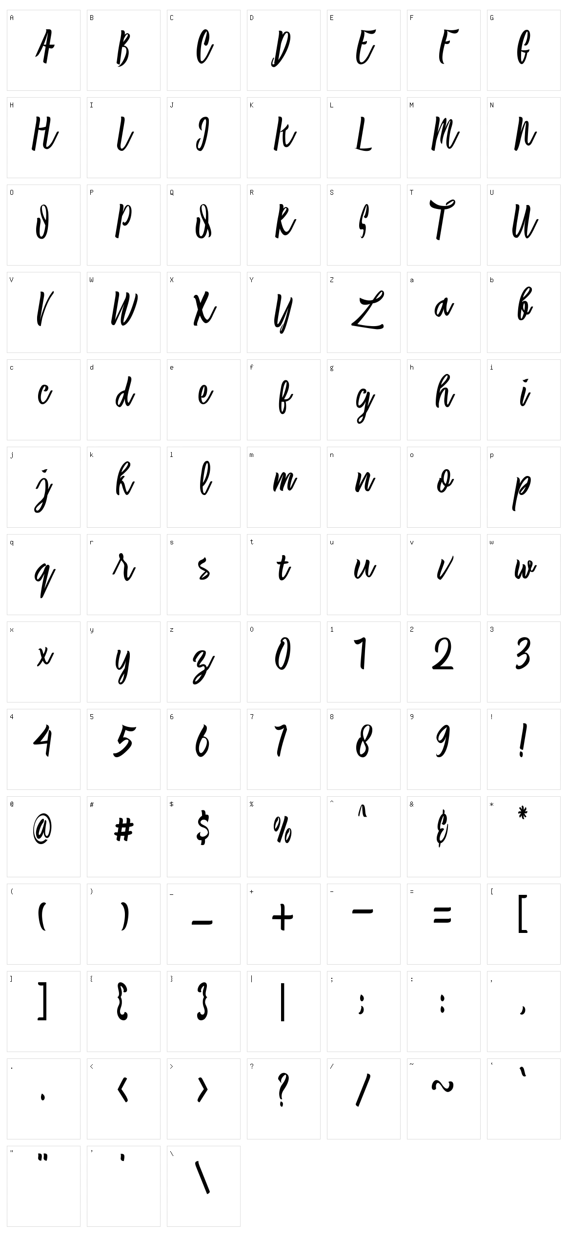 Laksana Character Set