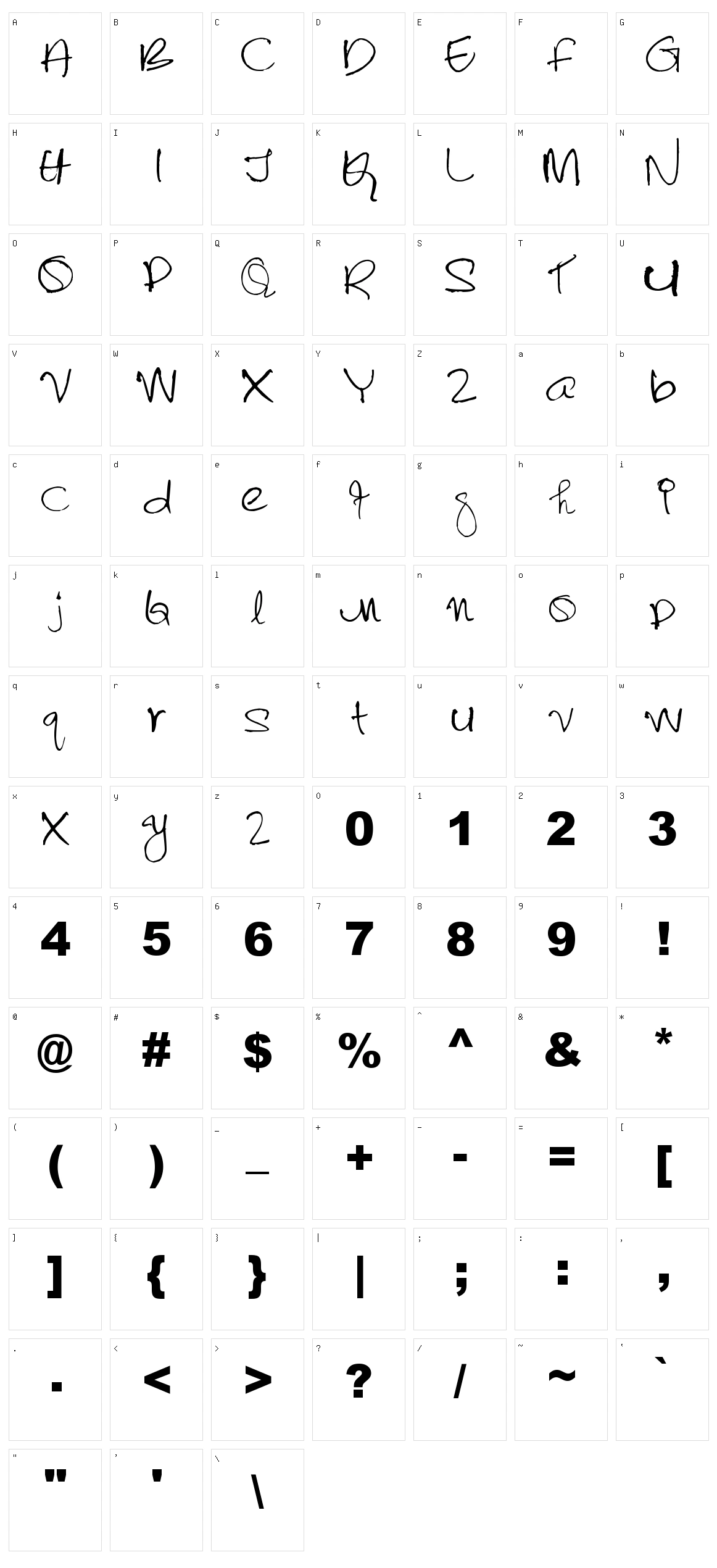 Lalithabai Character Set