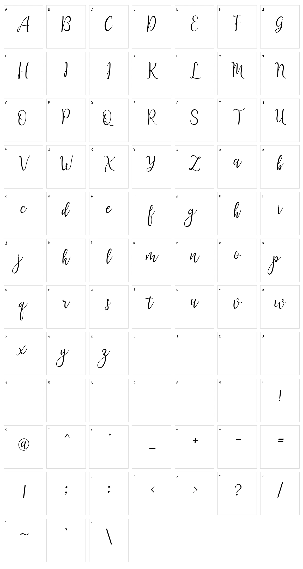 Lanara Script Character Set