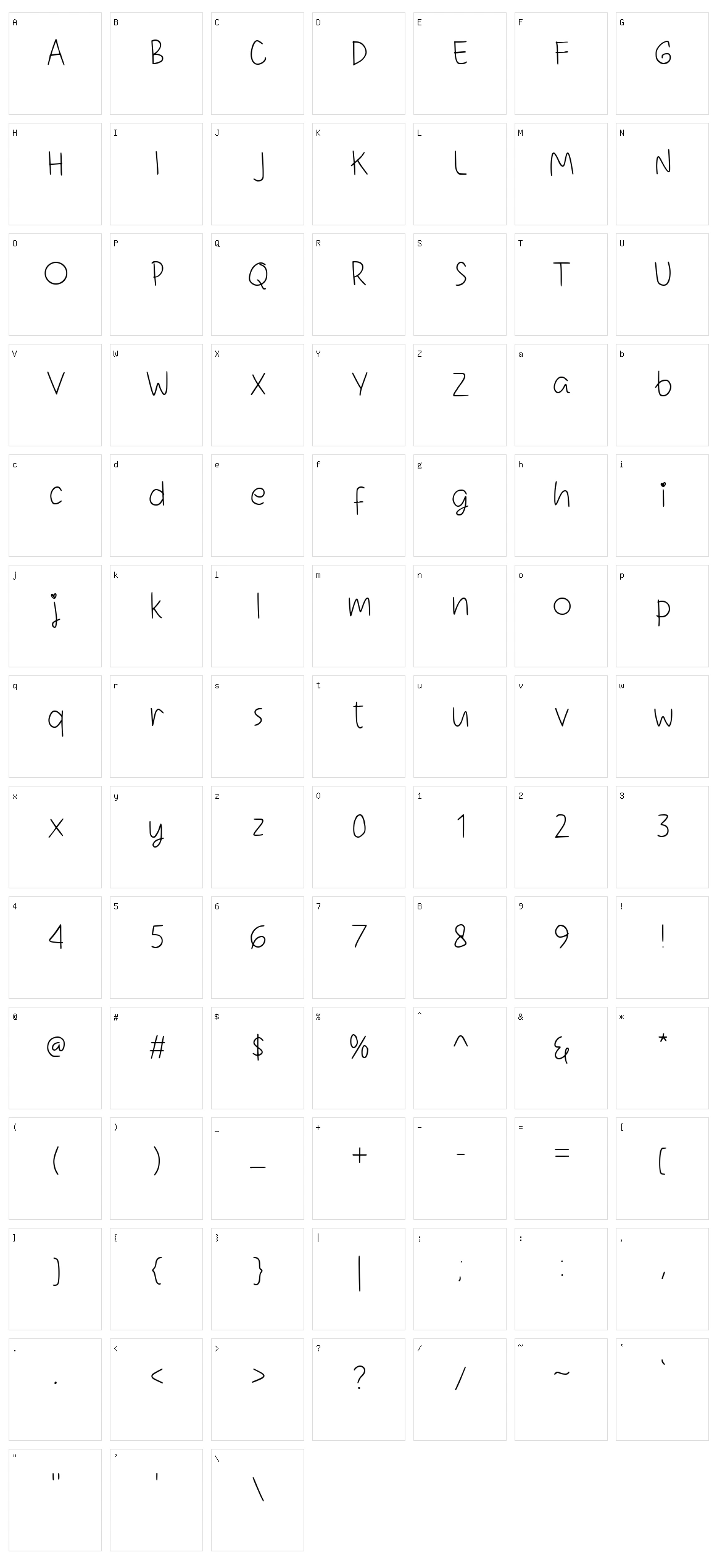 Langit Biru Character Set