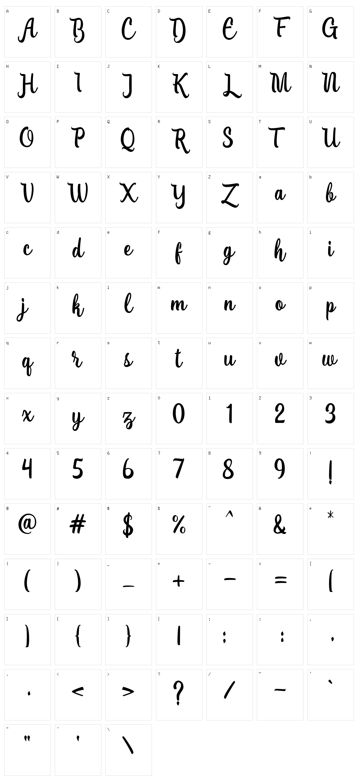 Lanjutin Character Set