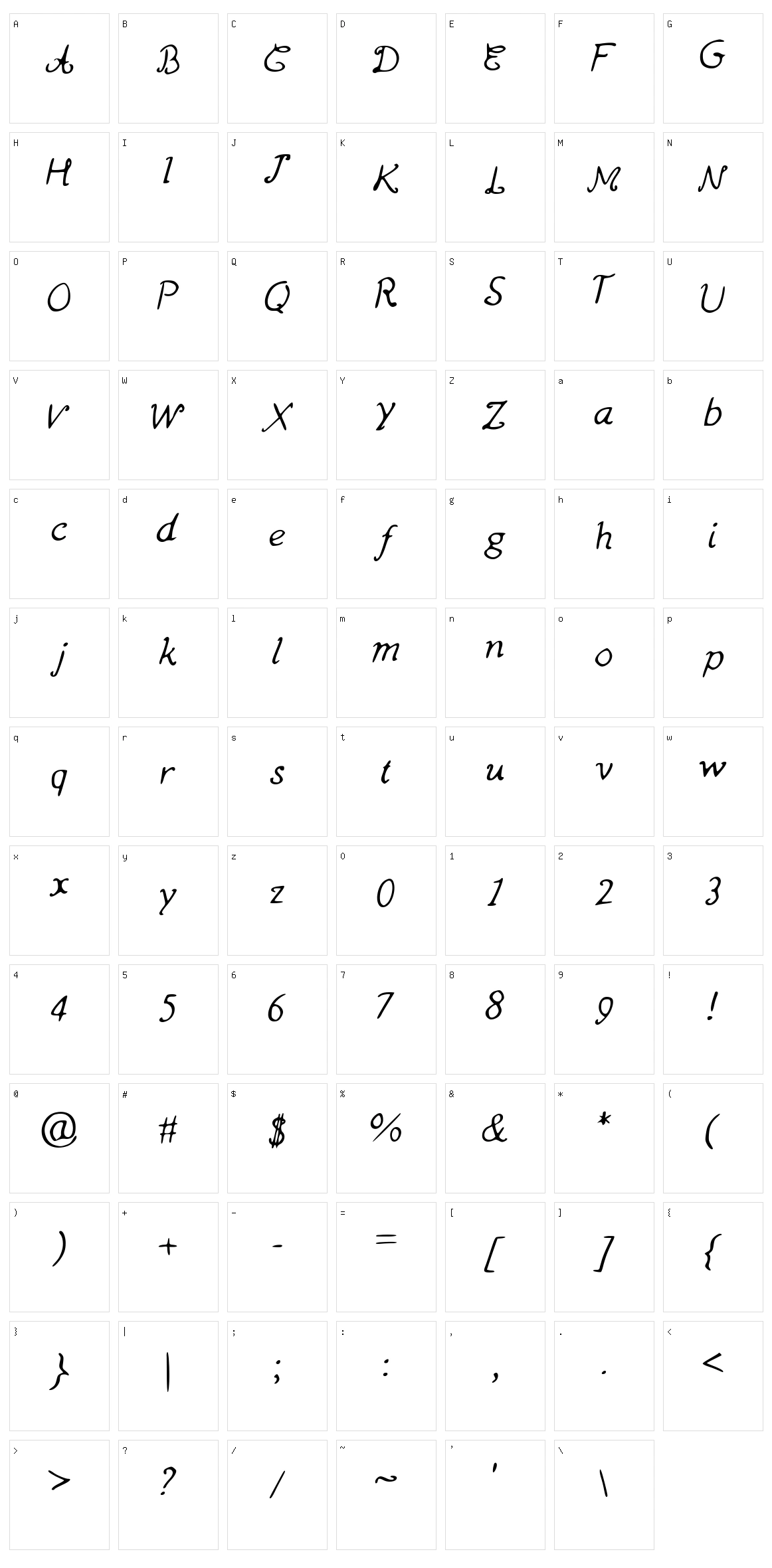 Last Line Character Set