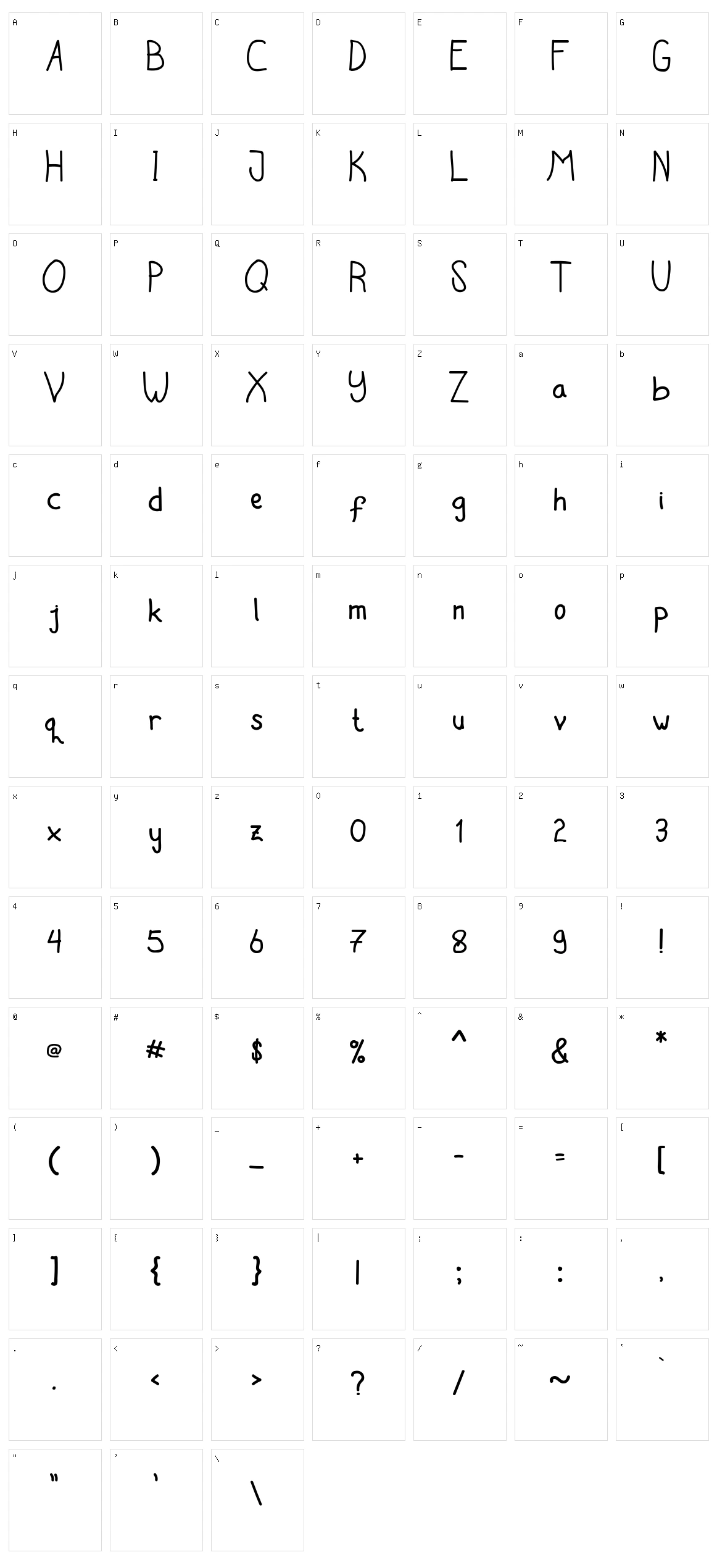 Latian Character Set