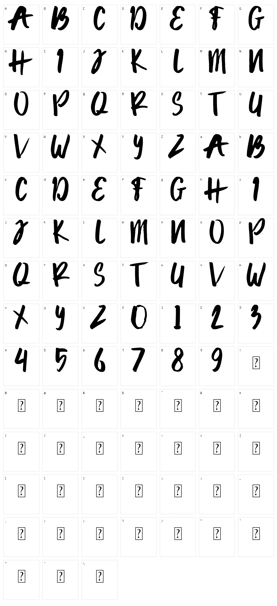Lawar Character Set