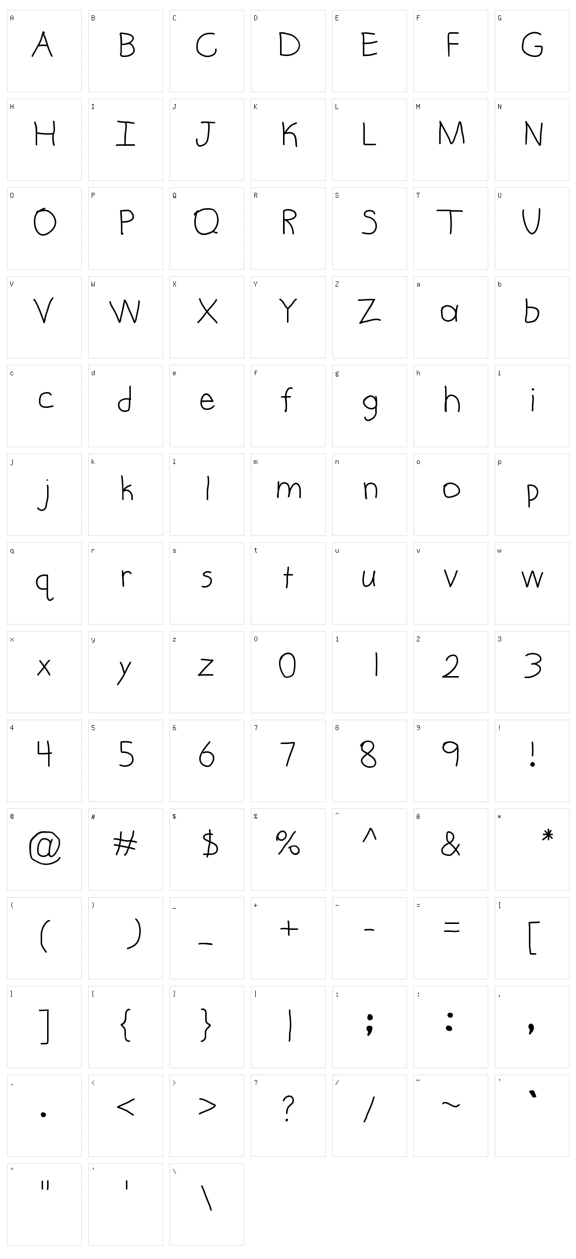 Lawson Character Set