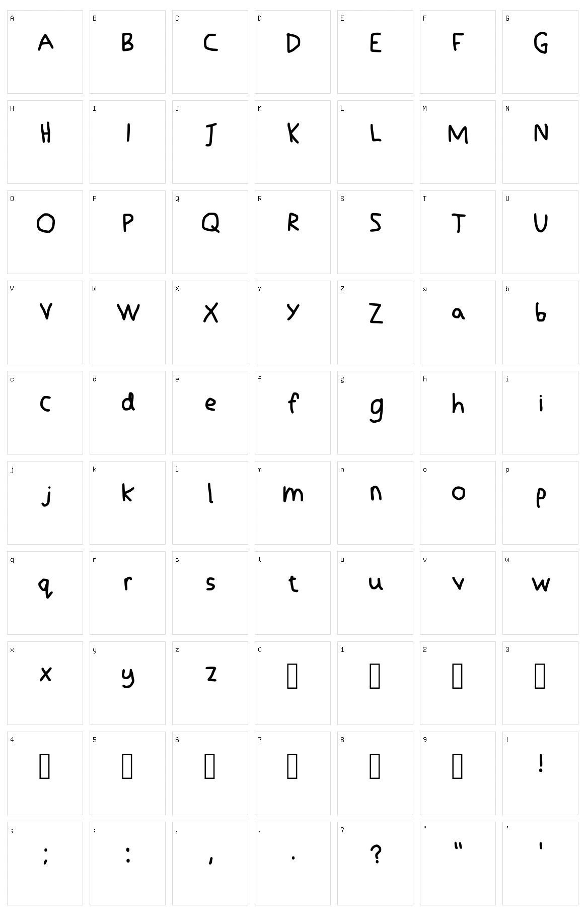 Lefthanded Character Set