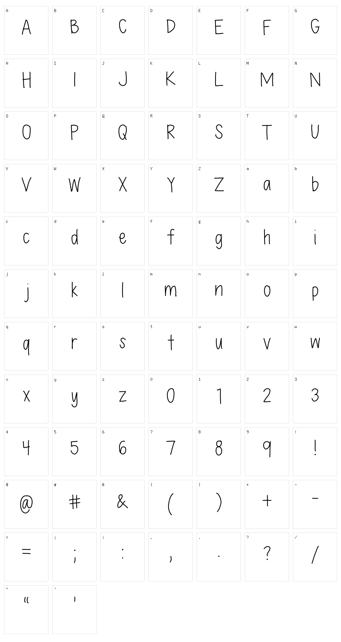 Lex Character Set