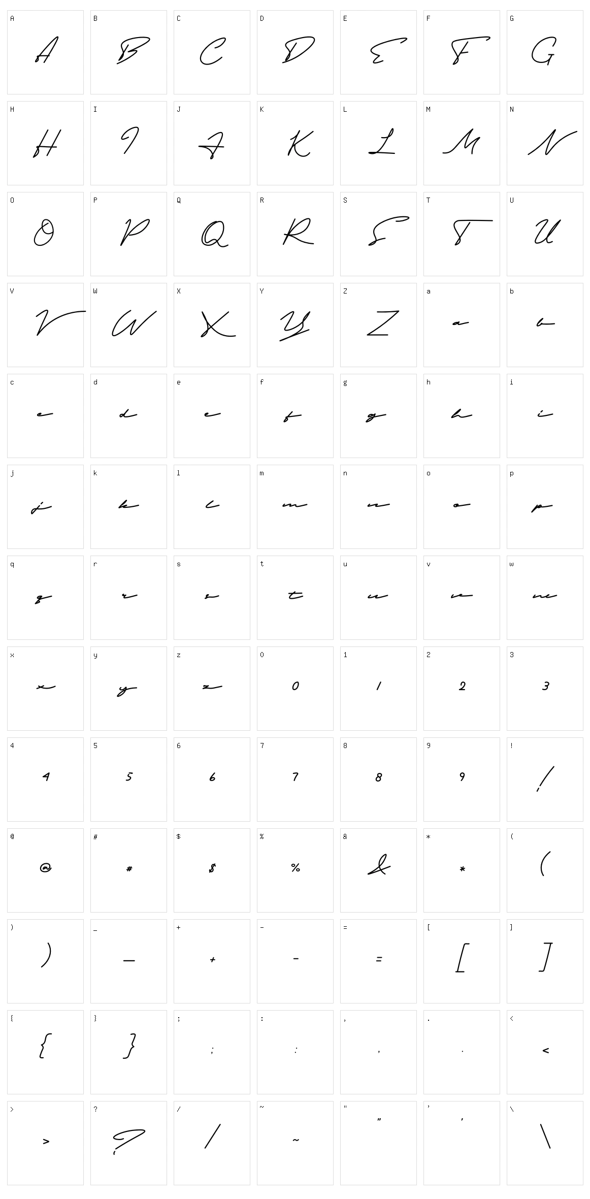 Limbathude Script Character Set