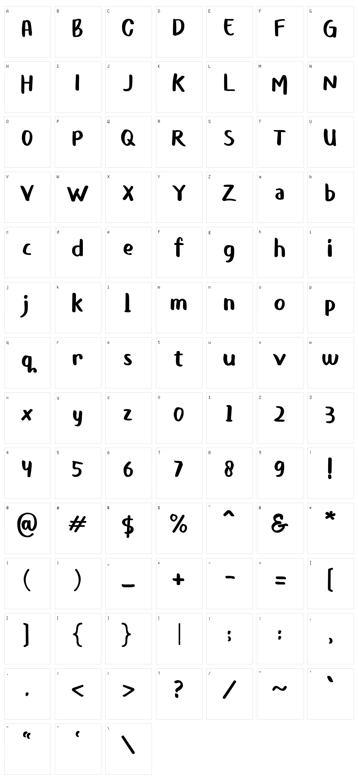 Limonea Character Set