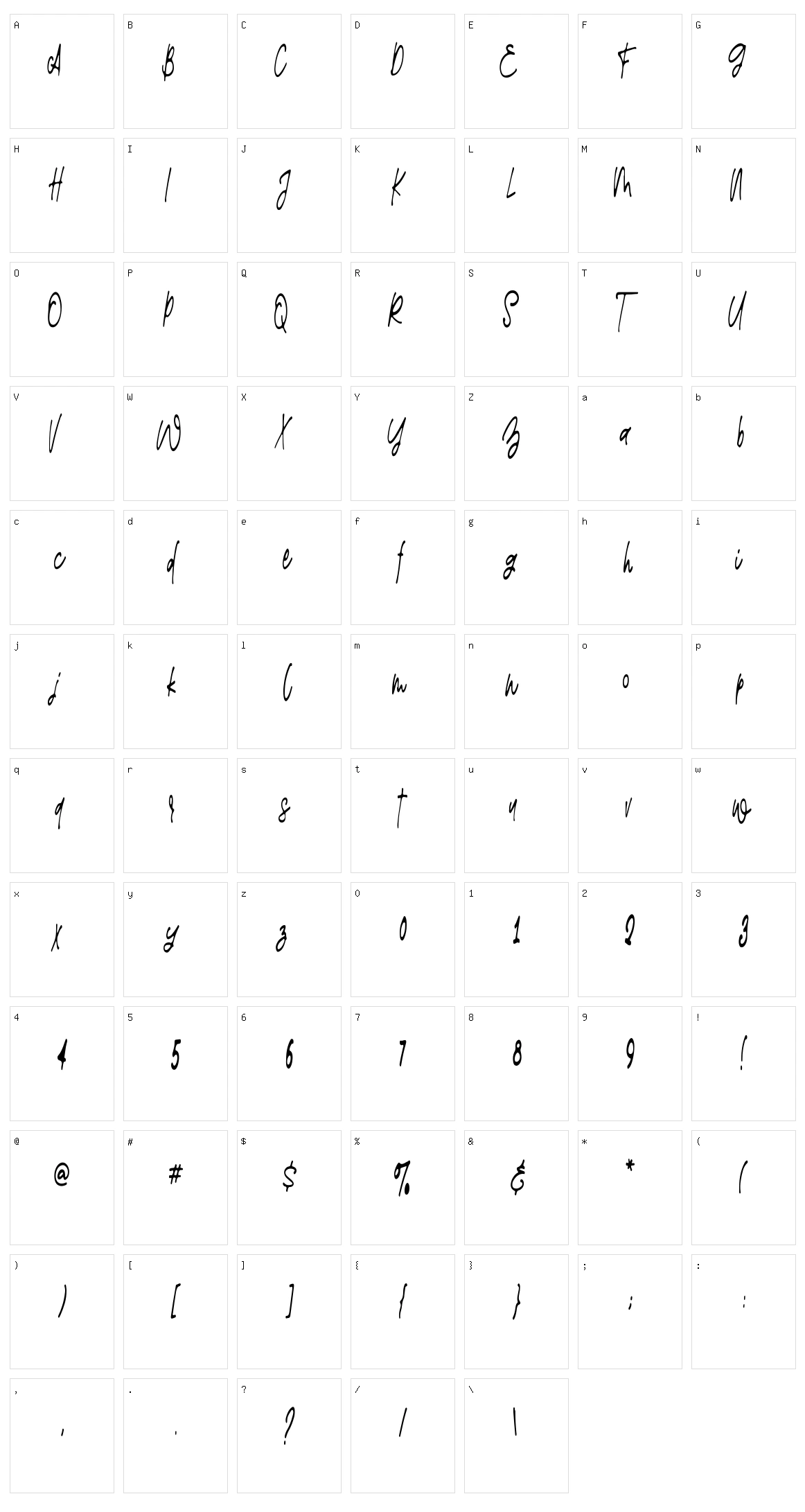 Limosin Character Set