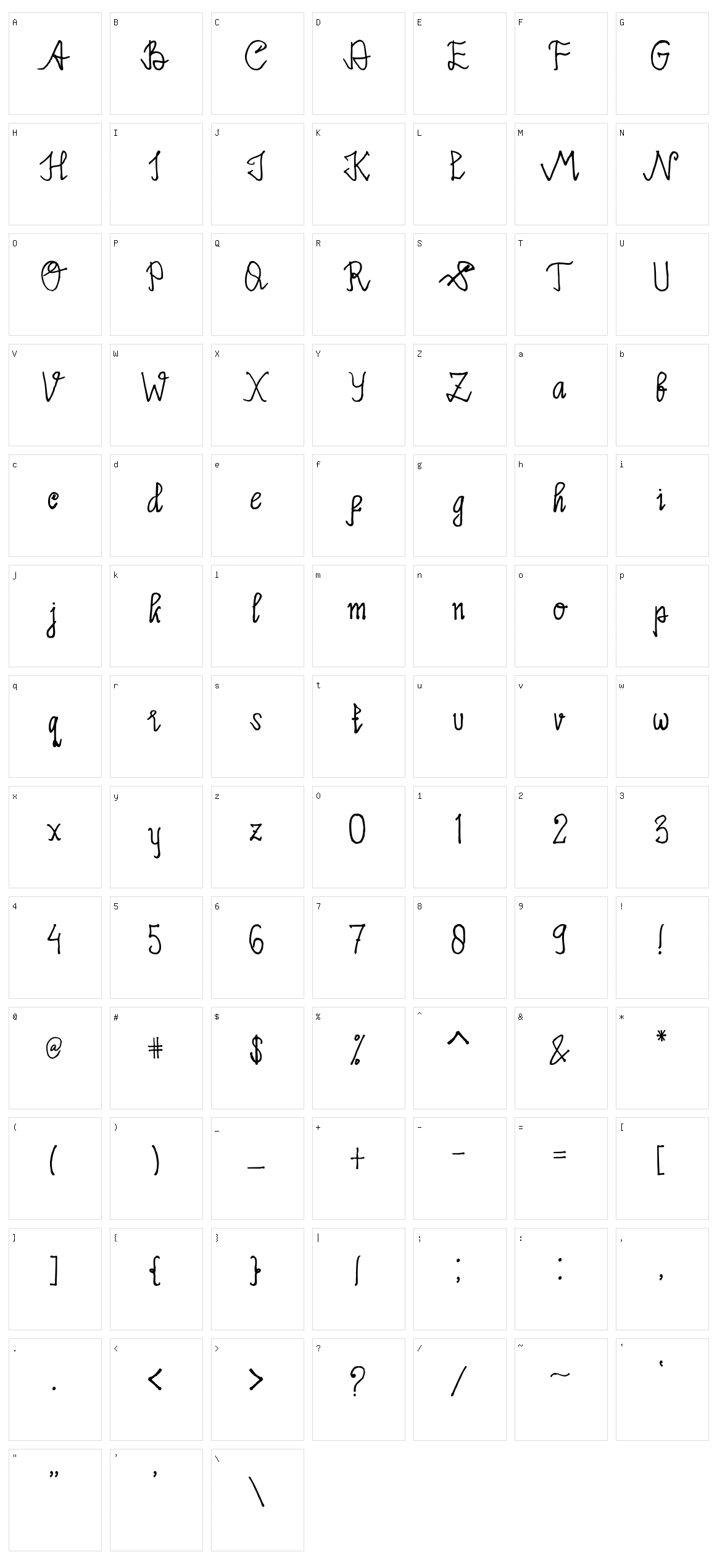 Limpoke Character Set