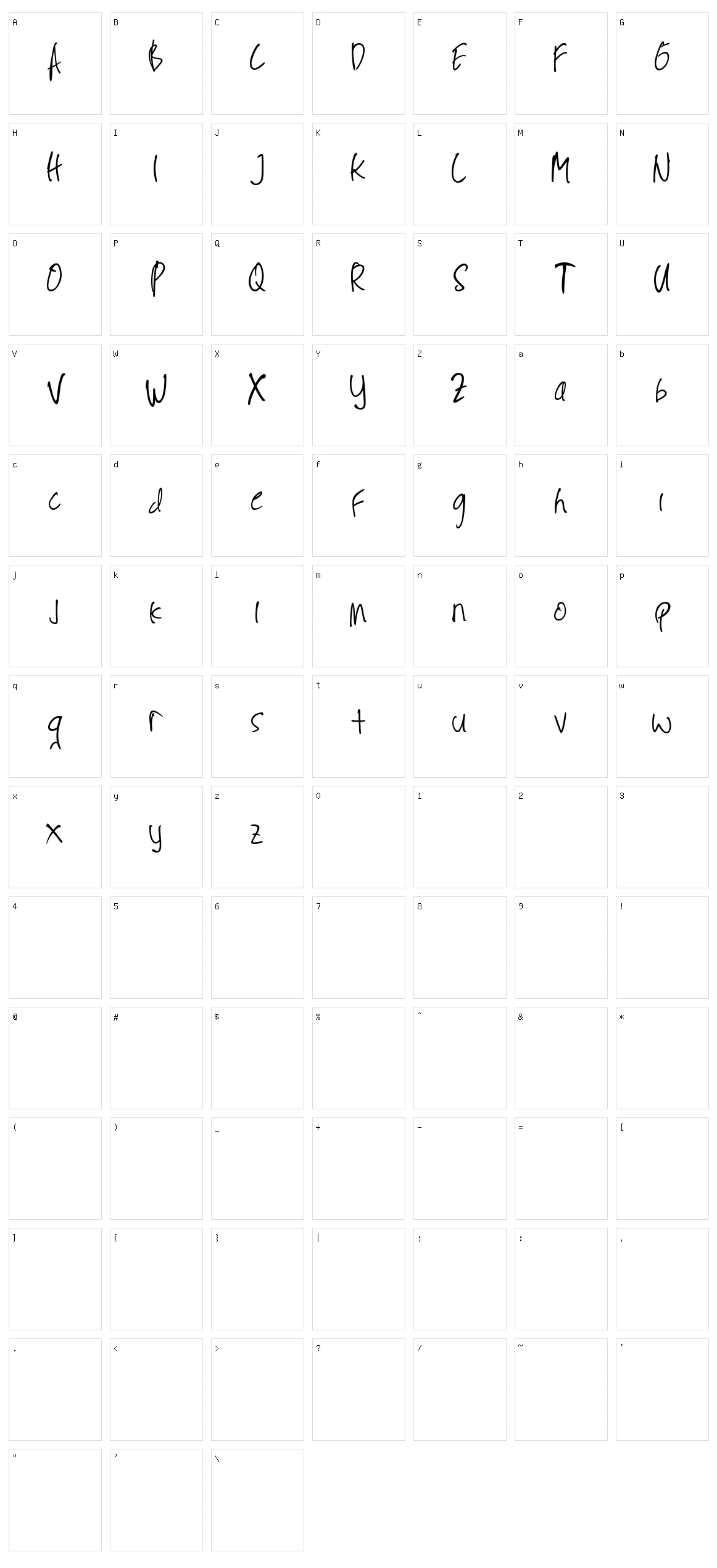 Limpung Character Set