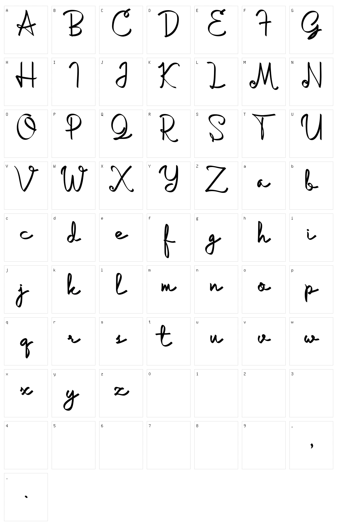 Localova Character Set