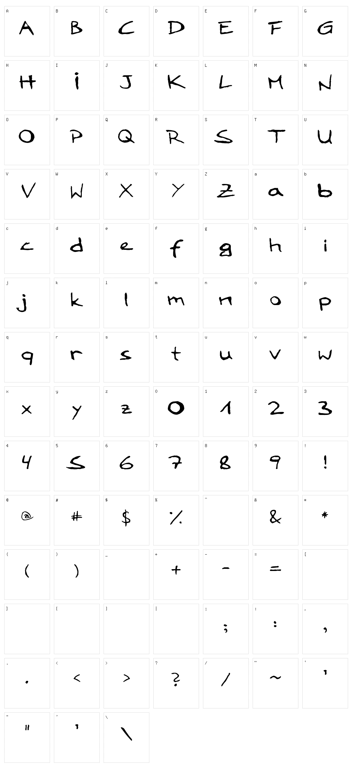LoddyFont Character Set