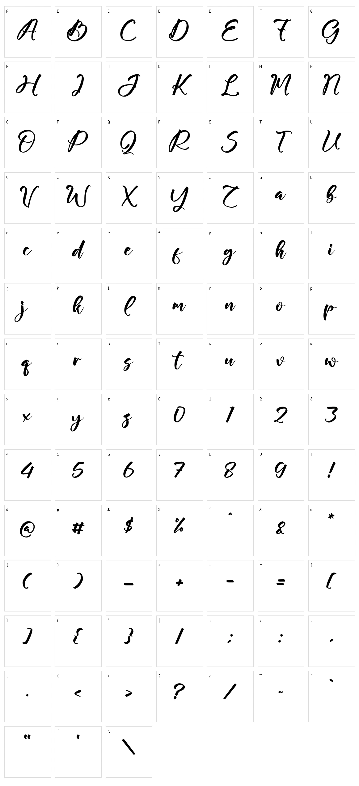 Lophetan Glokity Character Set