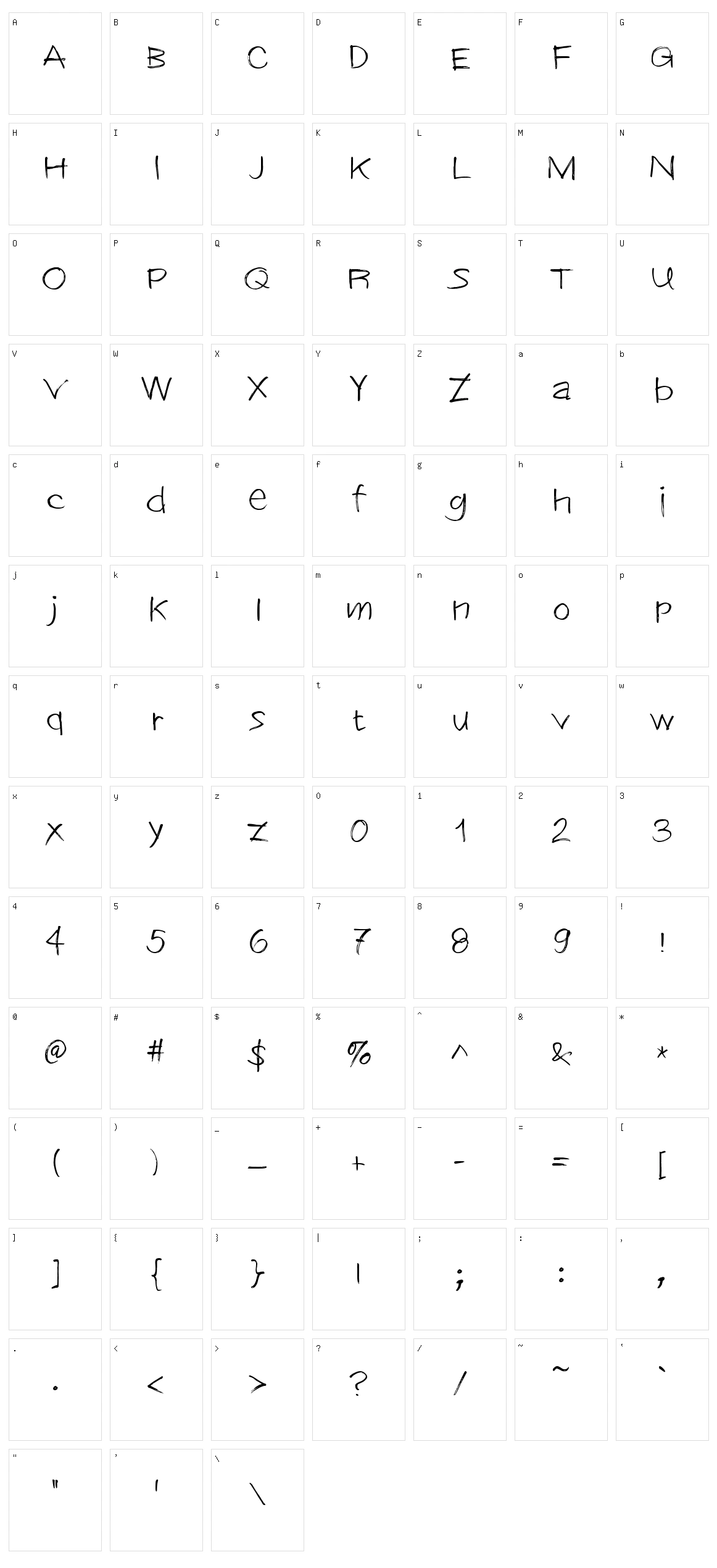 Lubricants Character Set