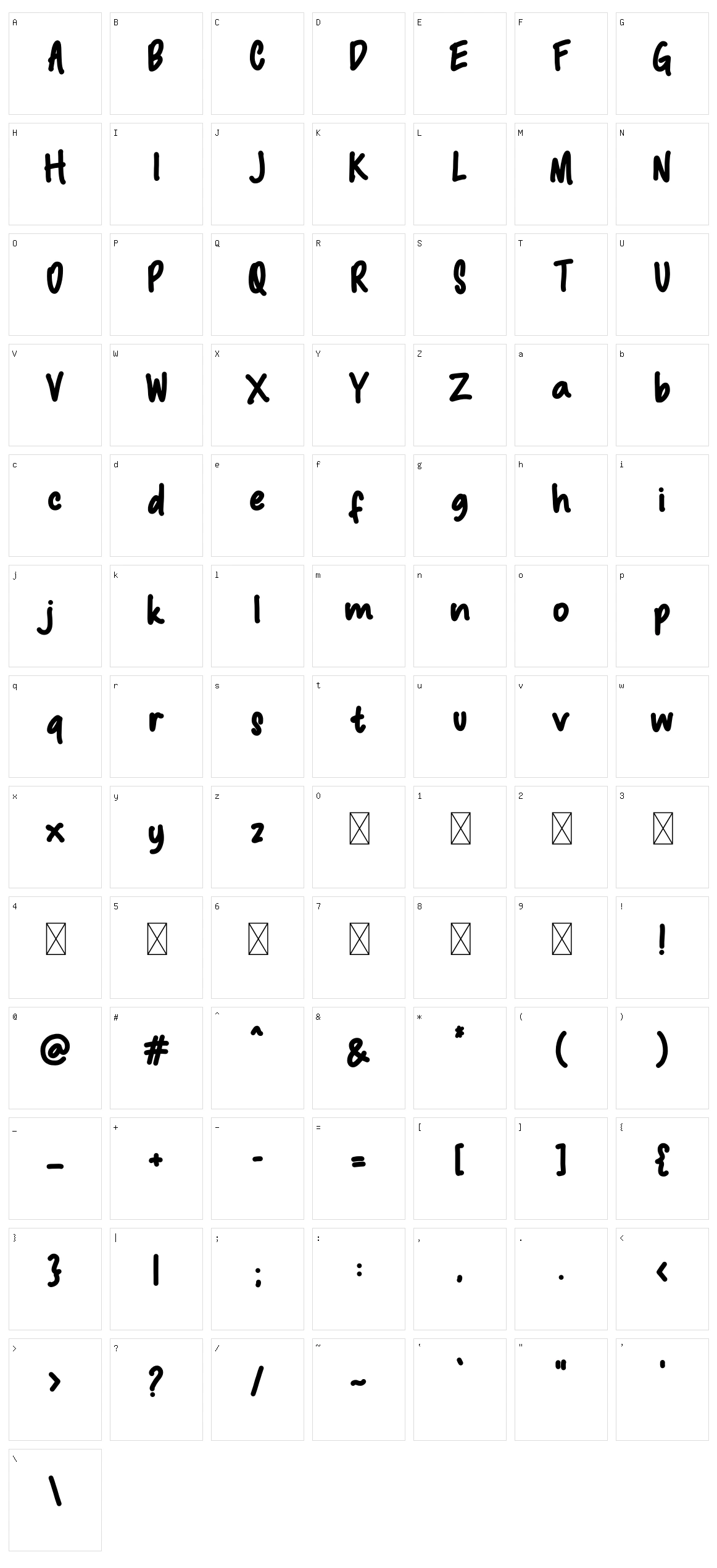 Macadamia Character Set