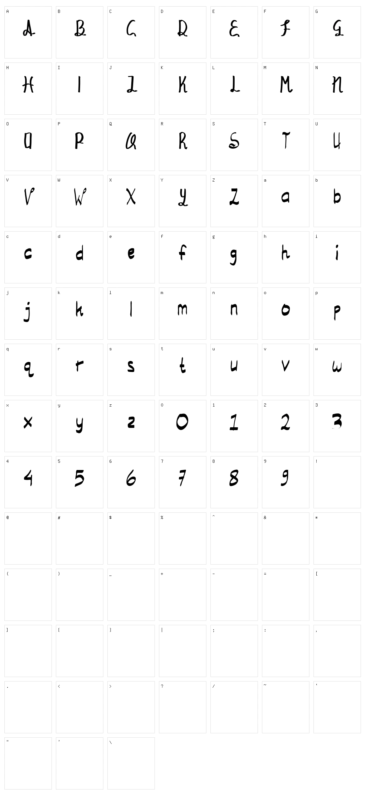 Madagascar Character Set