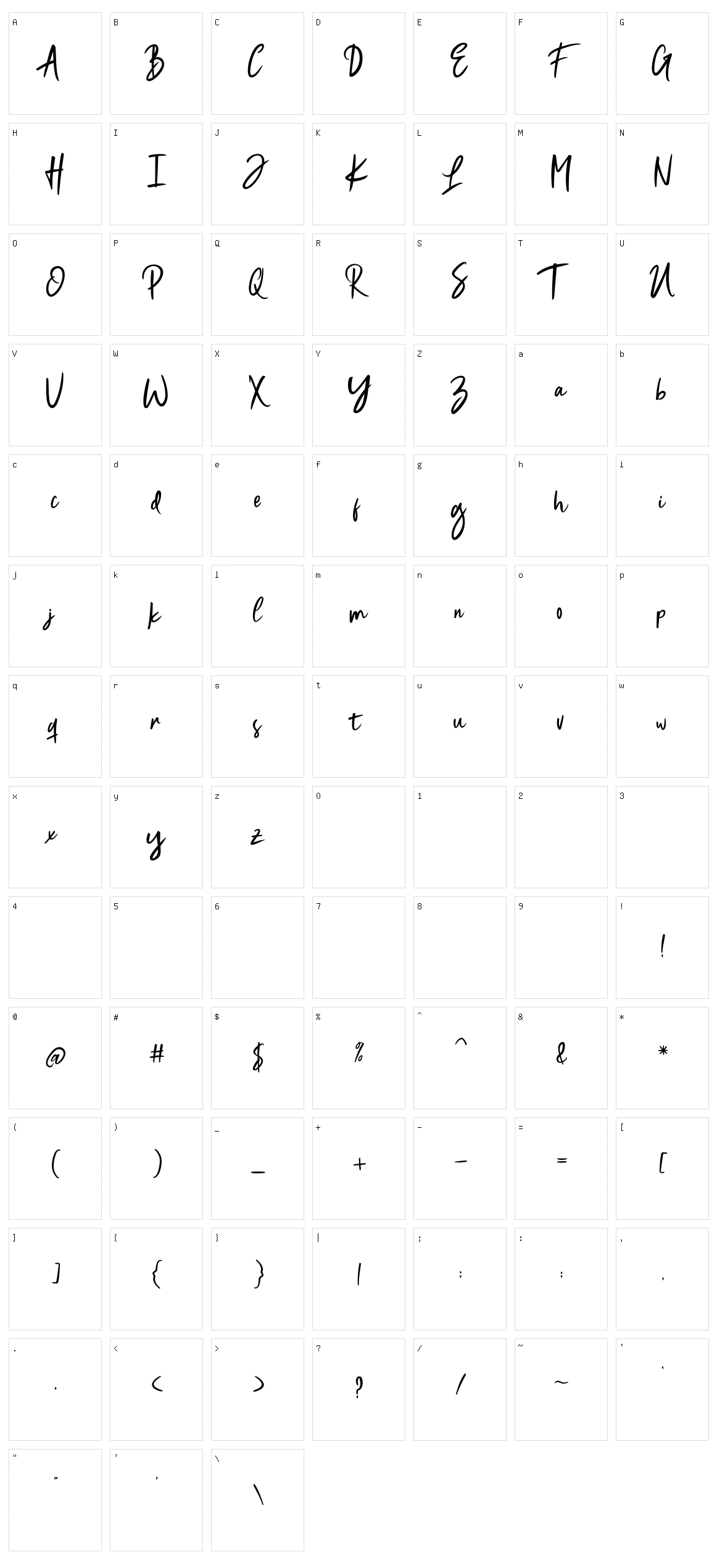 Magistoe Character Set