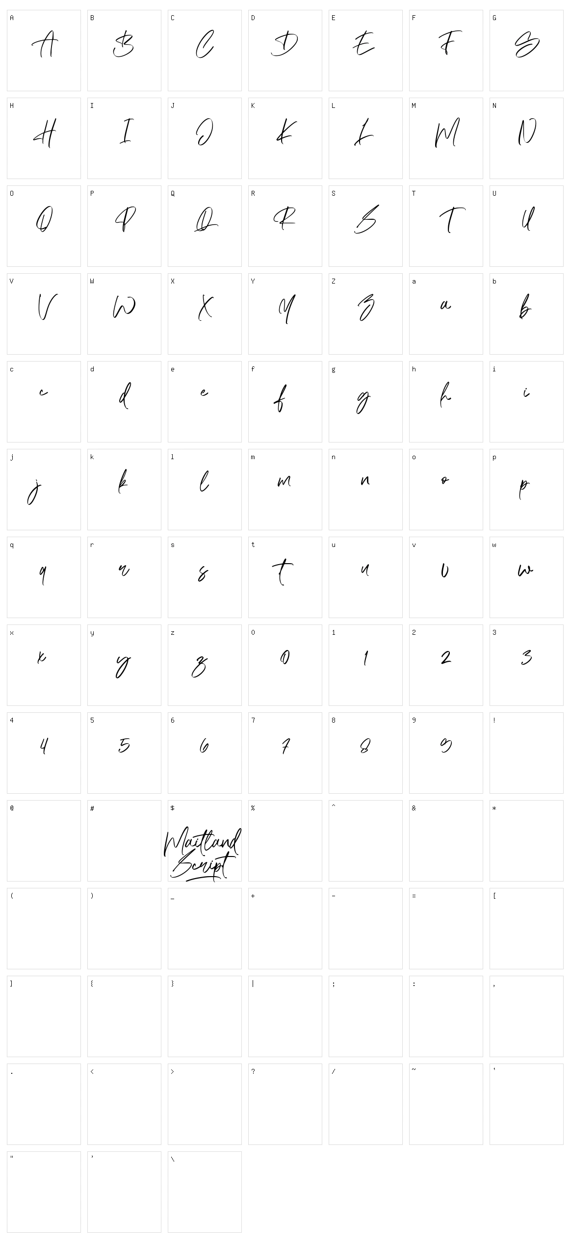 Maitland Script Character Set