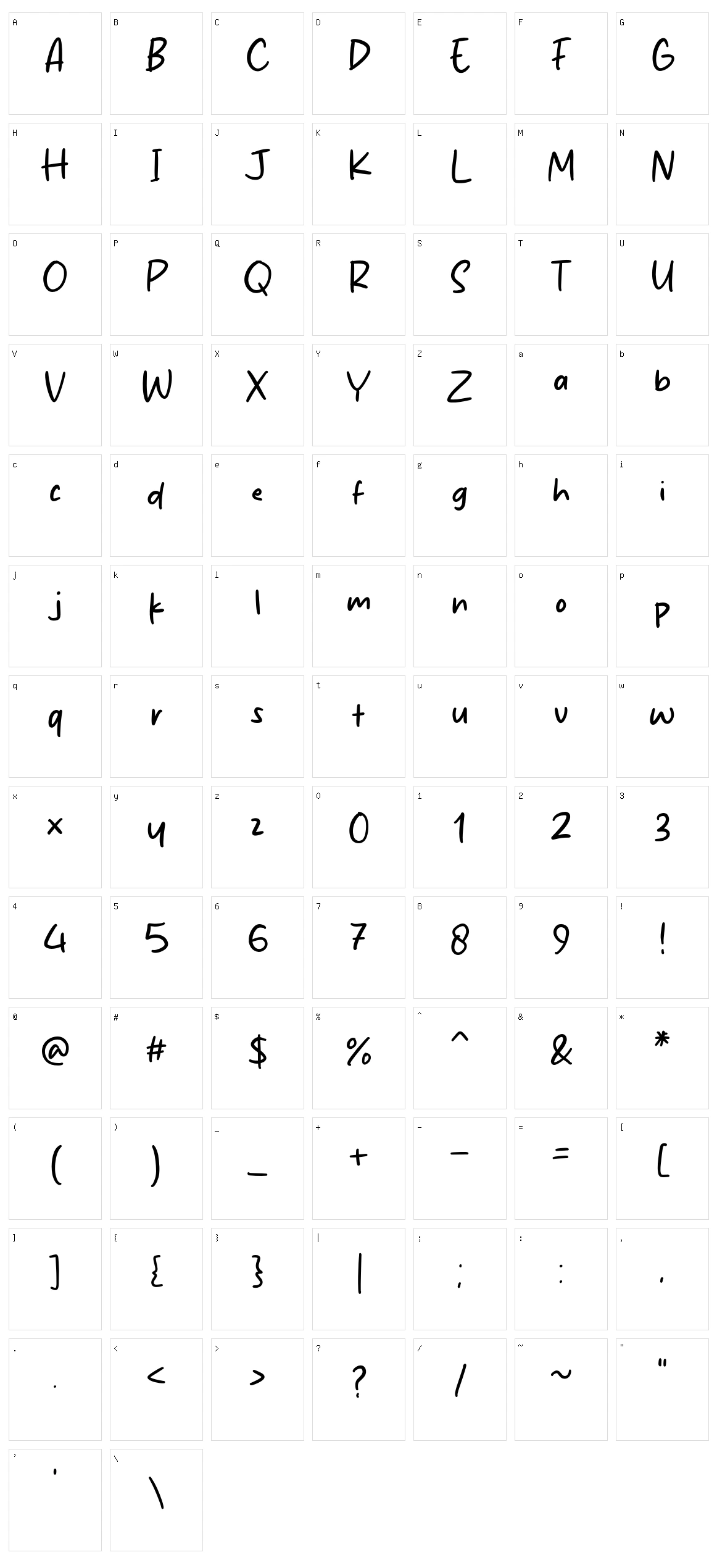 Makantah Character Set