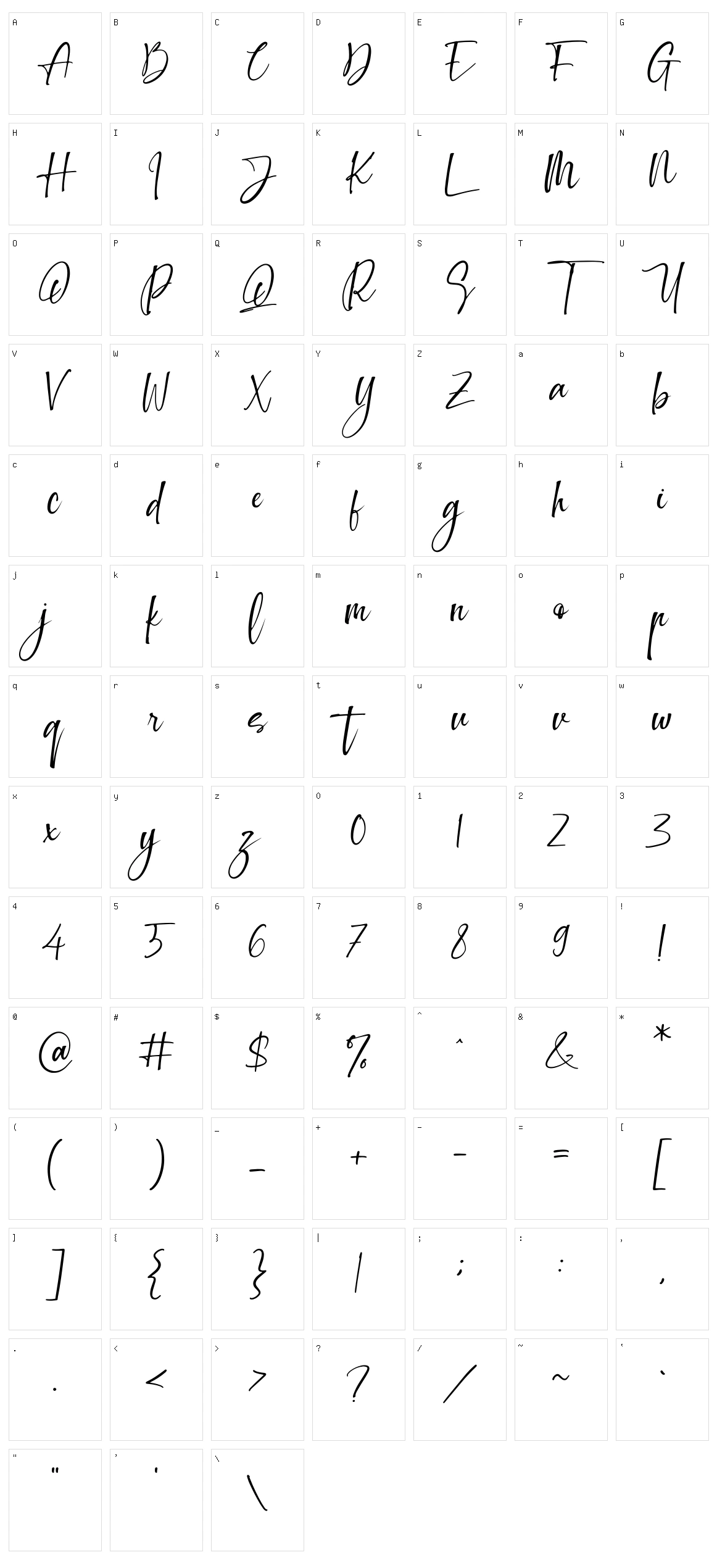 Making Signature Character Set