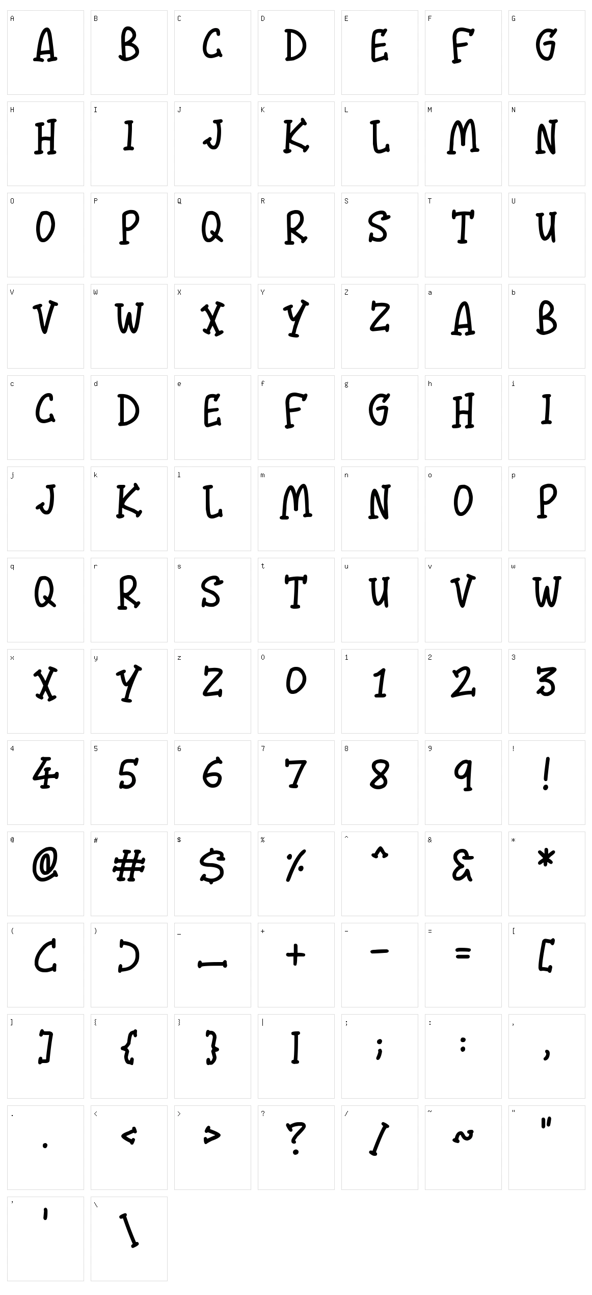 Malarky Character Set