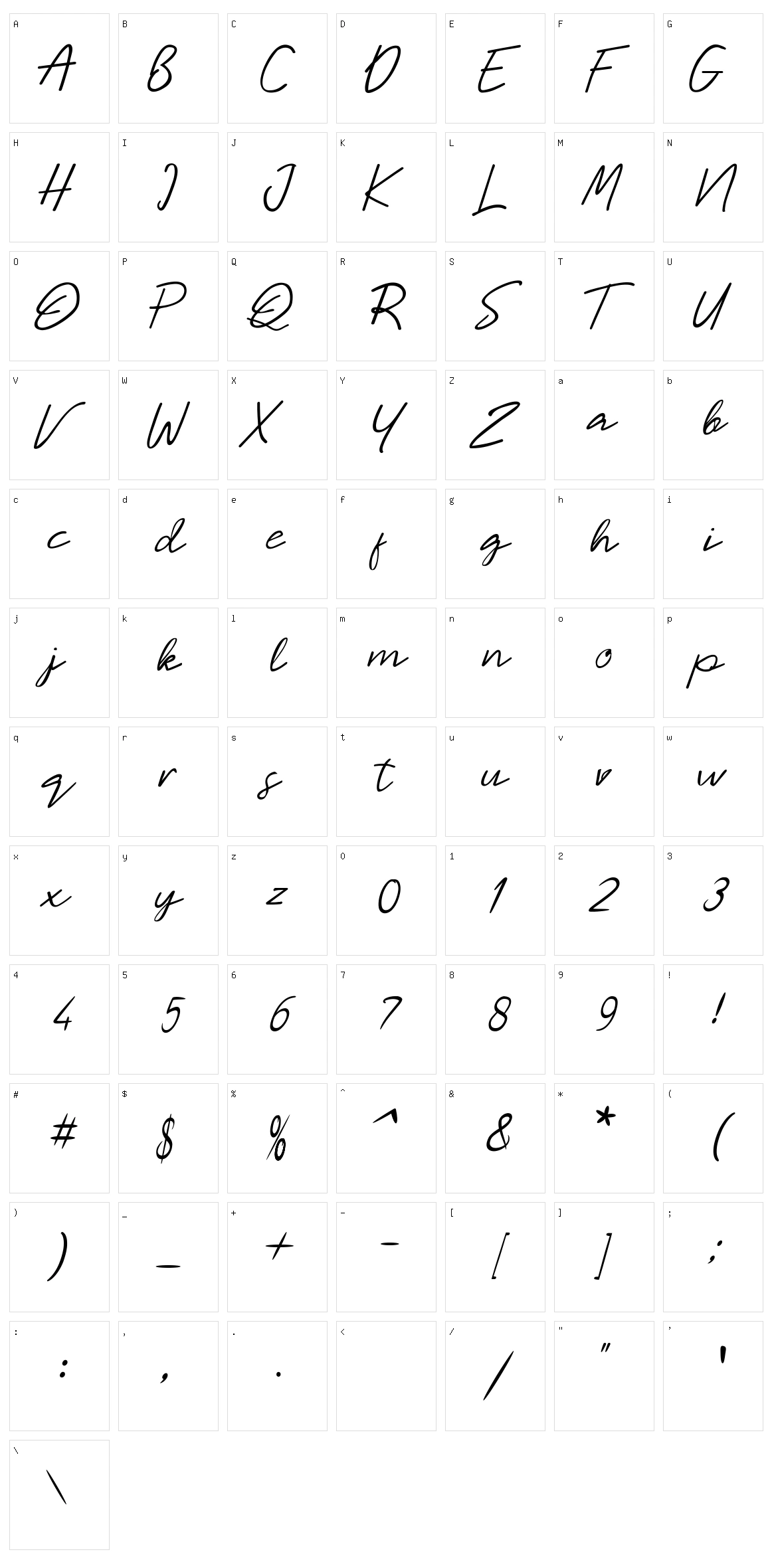Malaya Character Set