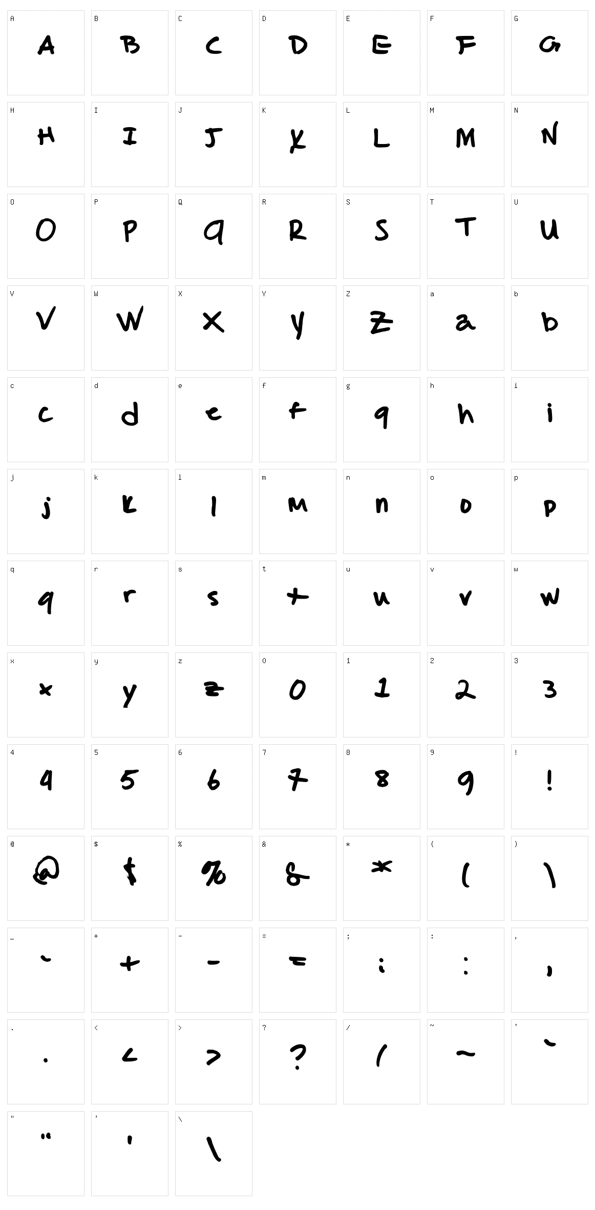 Malcolm's handwriting Character Set