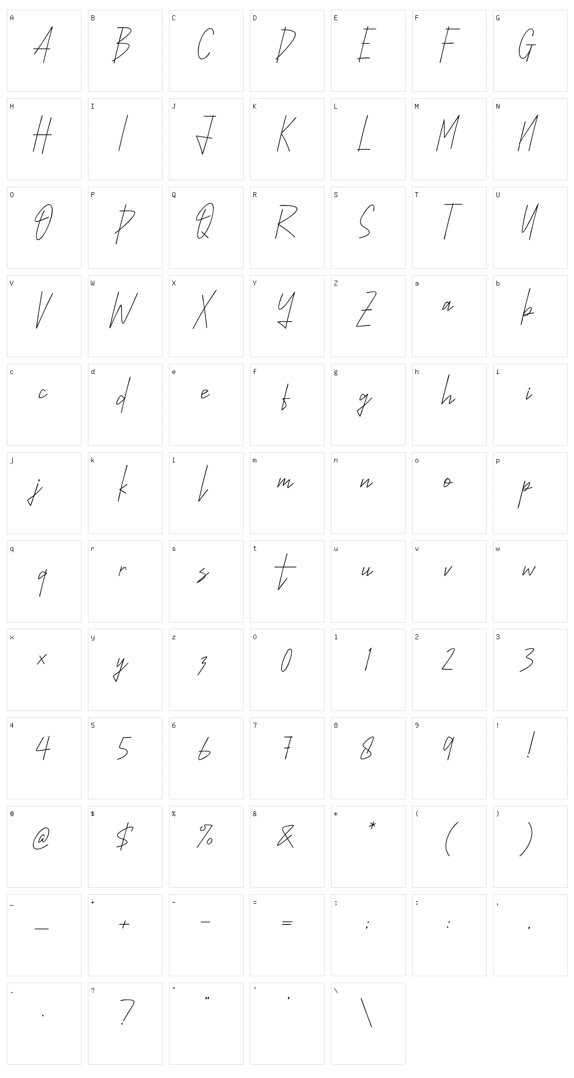 Maletta Character Set